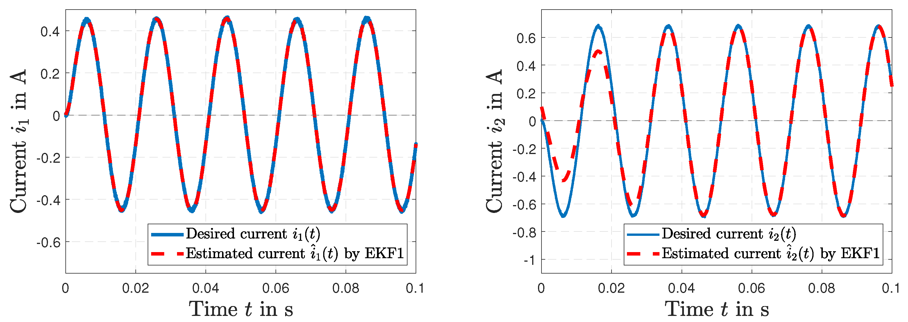 Sensors 23 07173 g006