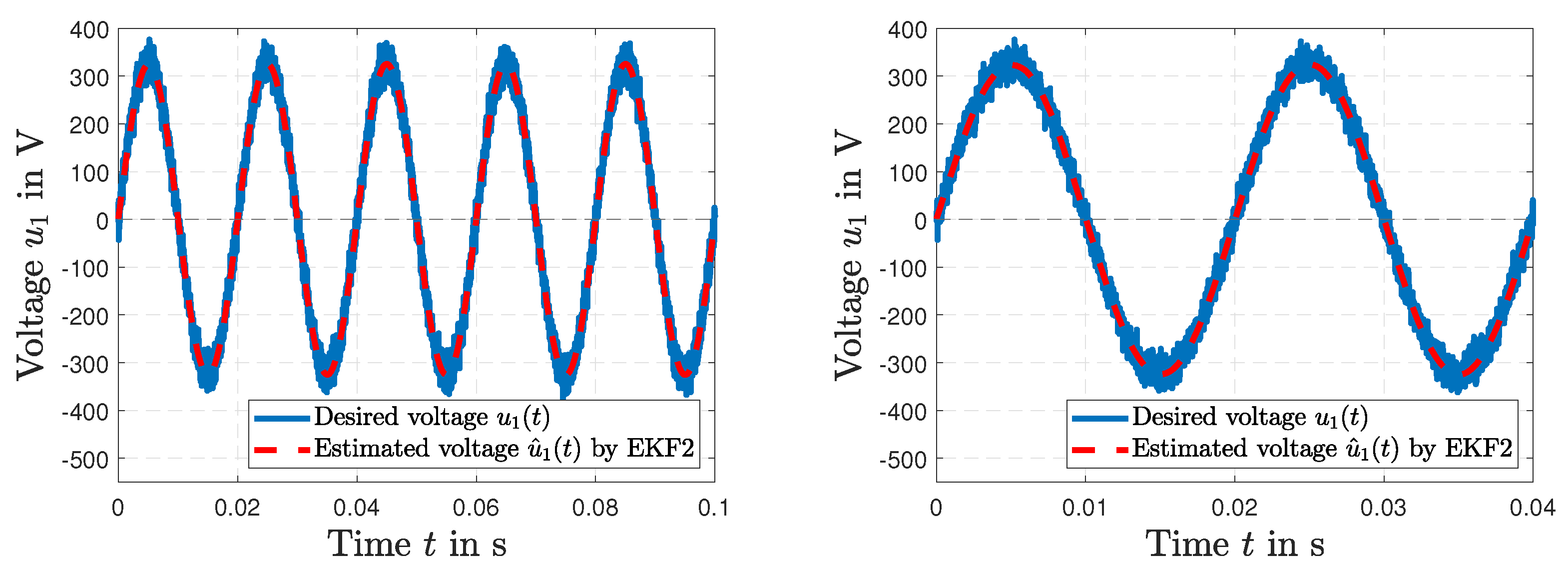 Sensors 23 07173 g007