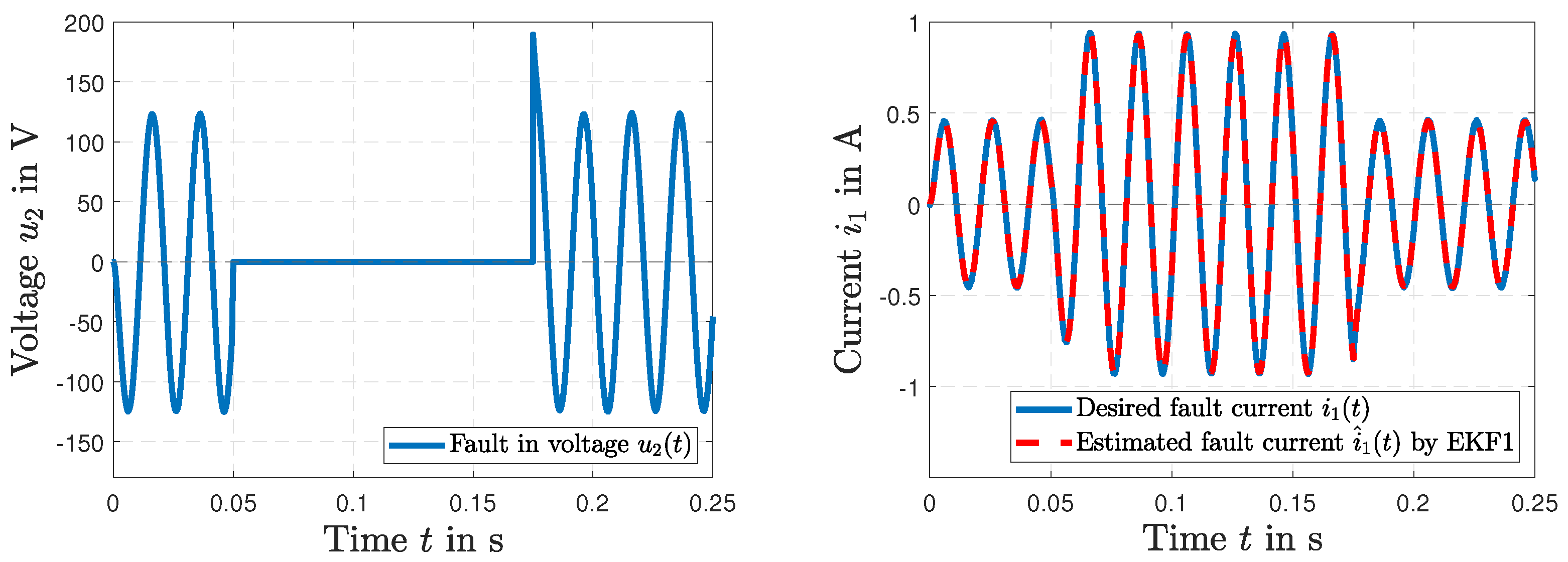 Sensors 23 07173 g010