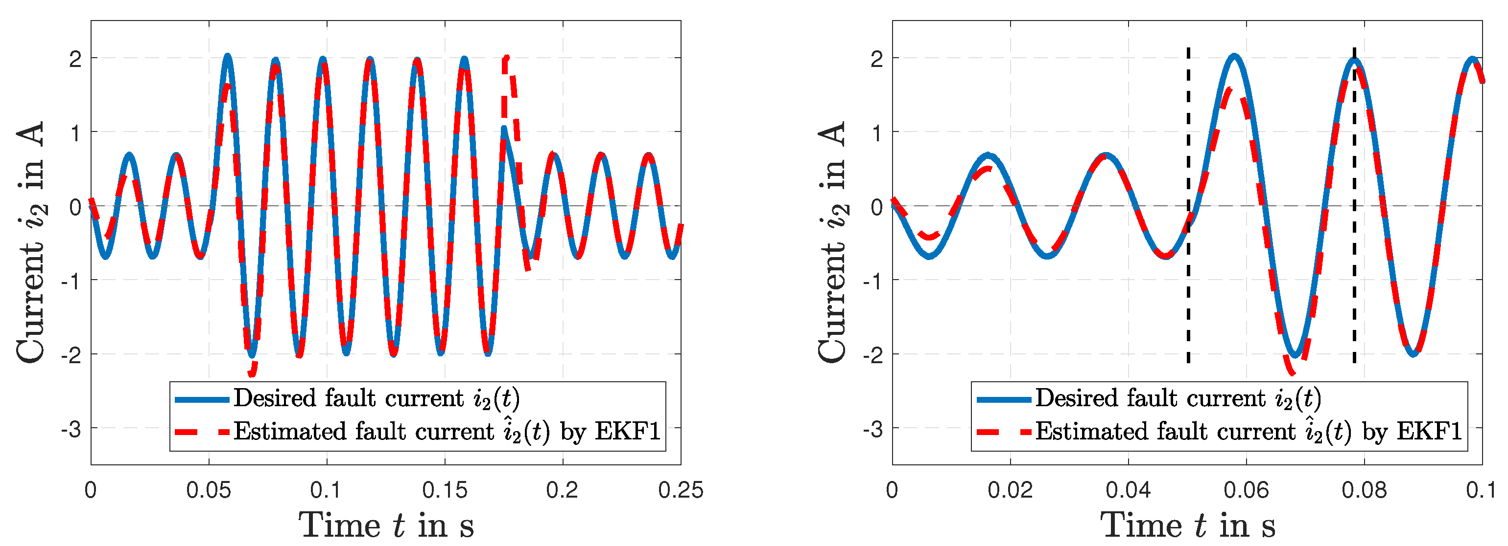 Sensors 23 07173 g011