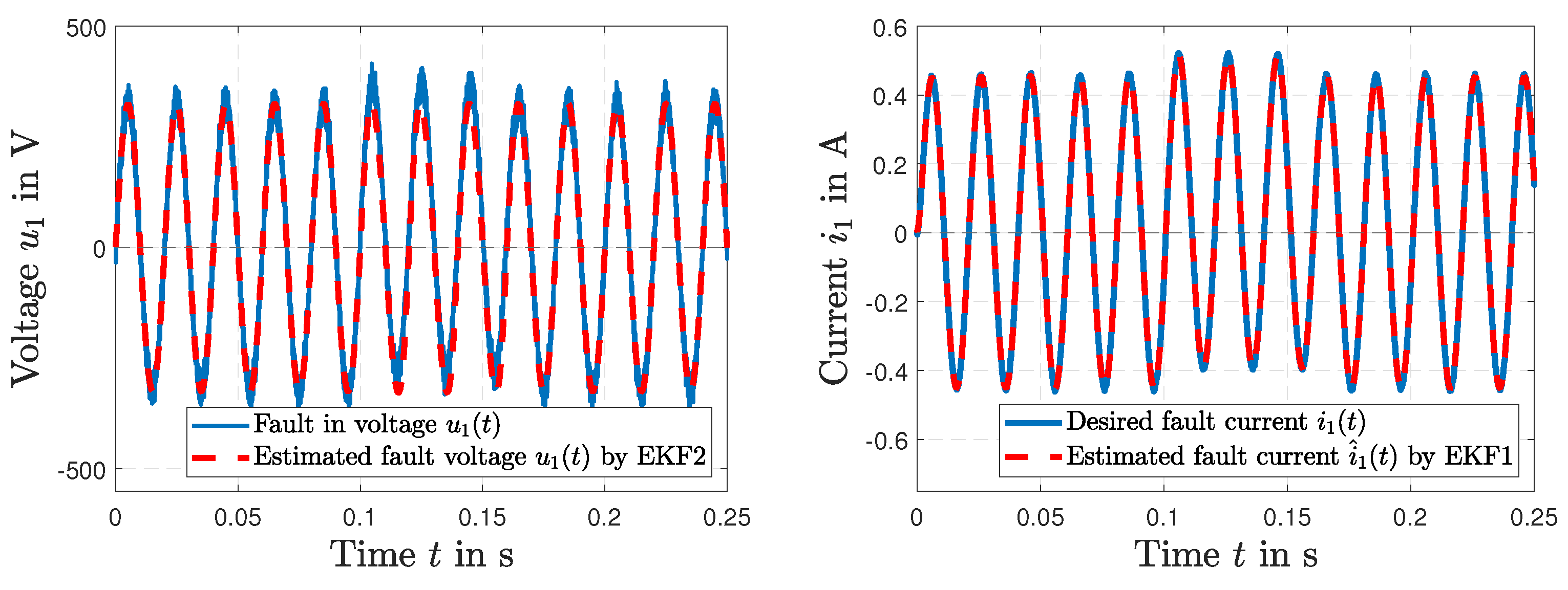 Sensors 23 07173 g012