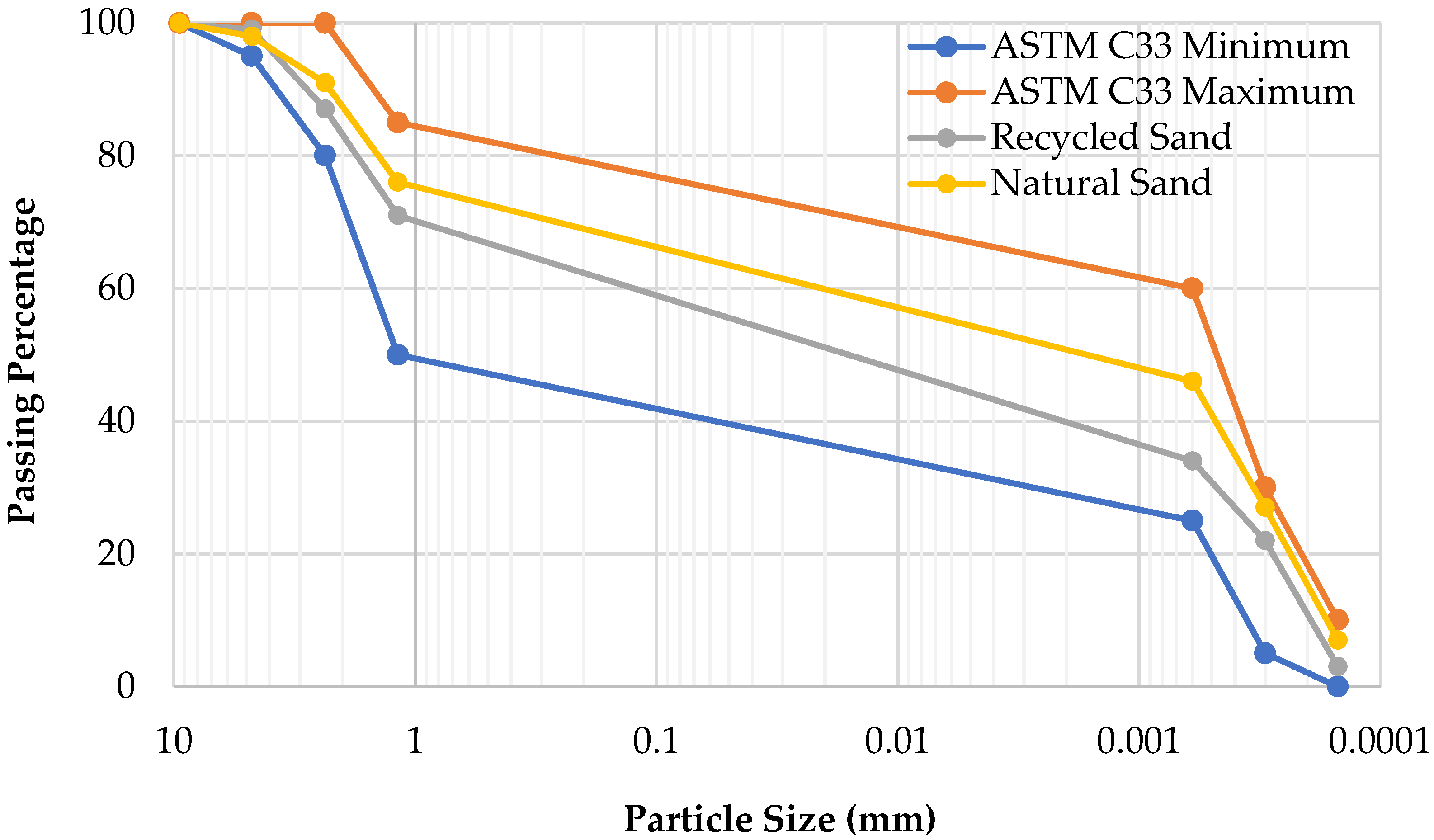 Sensors 23 07175 g001