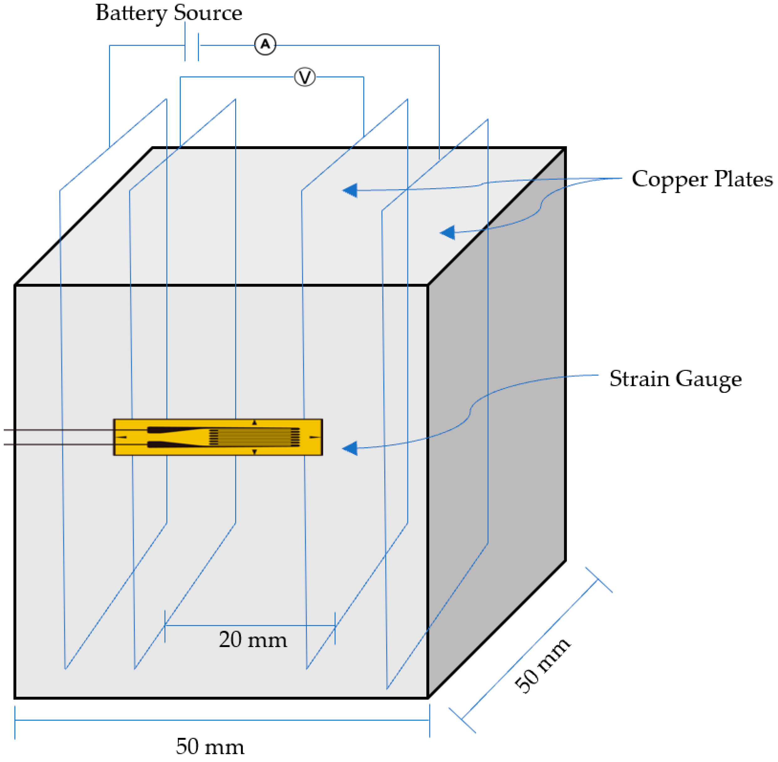 Sensors 23 07175 g005