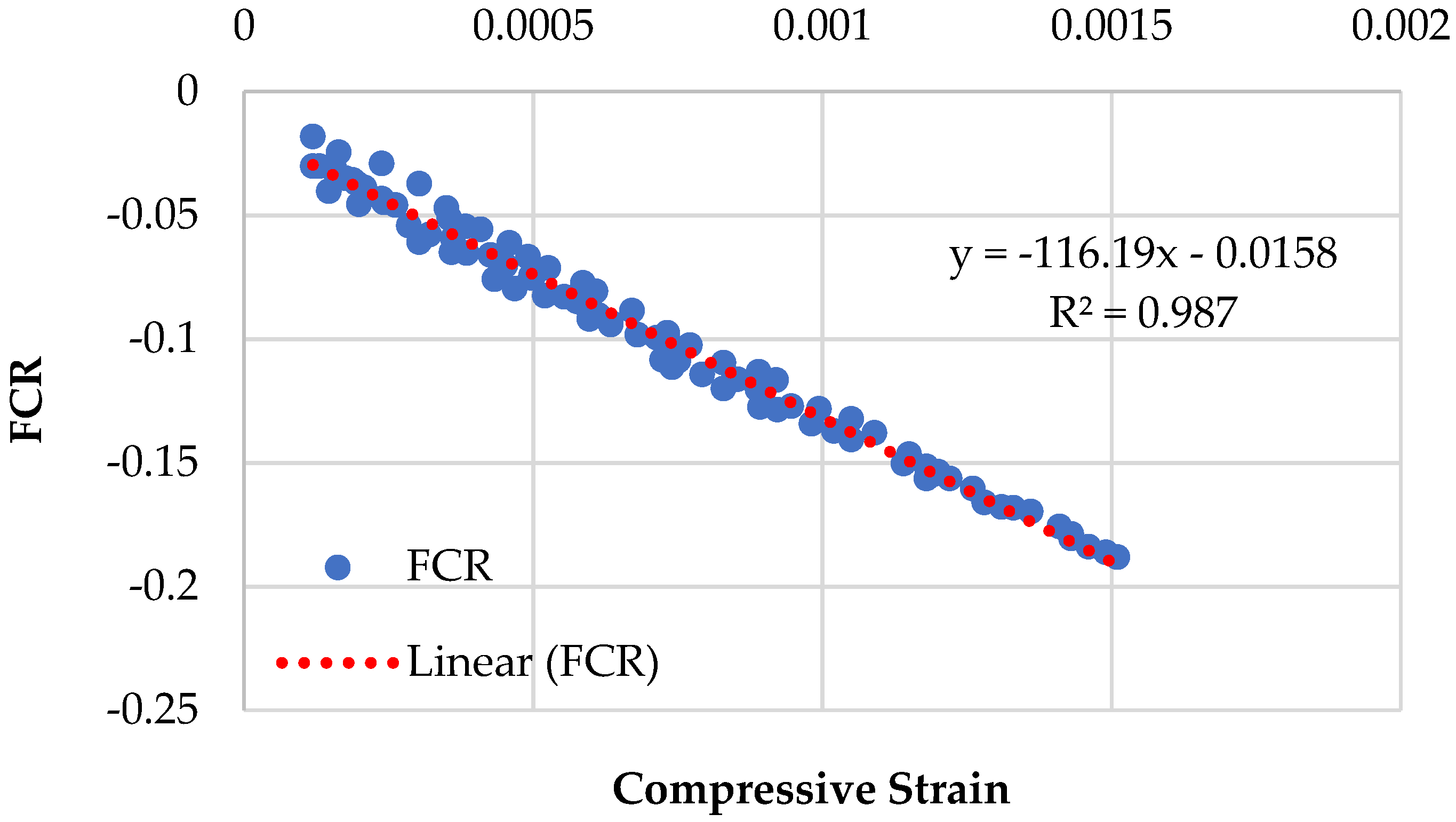 Sensors 23 07175 g012