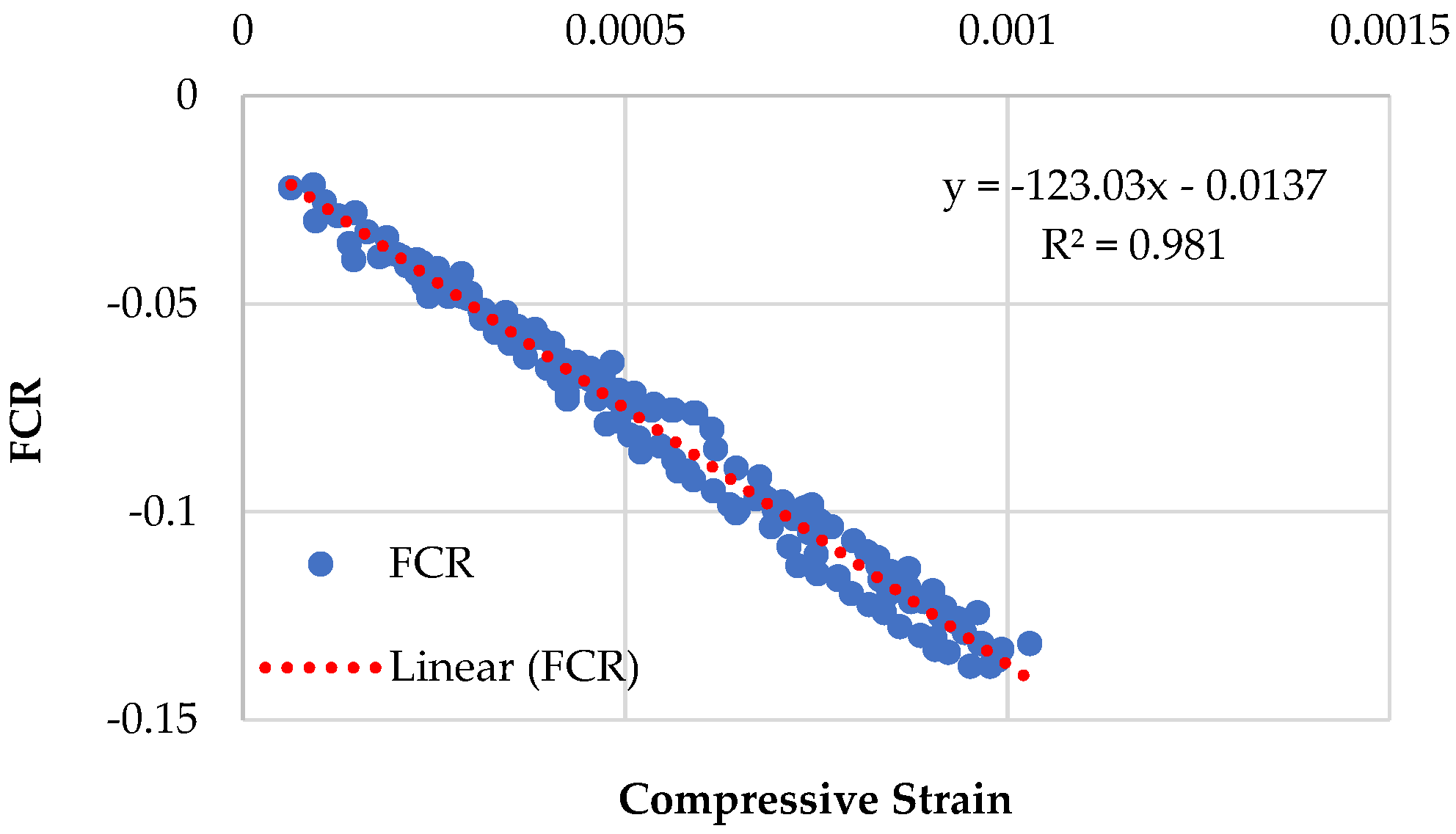 Sensors 23 07175 g016