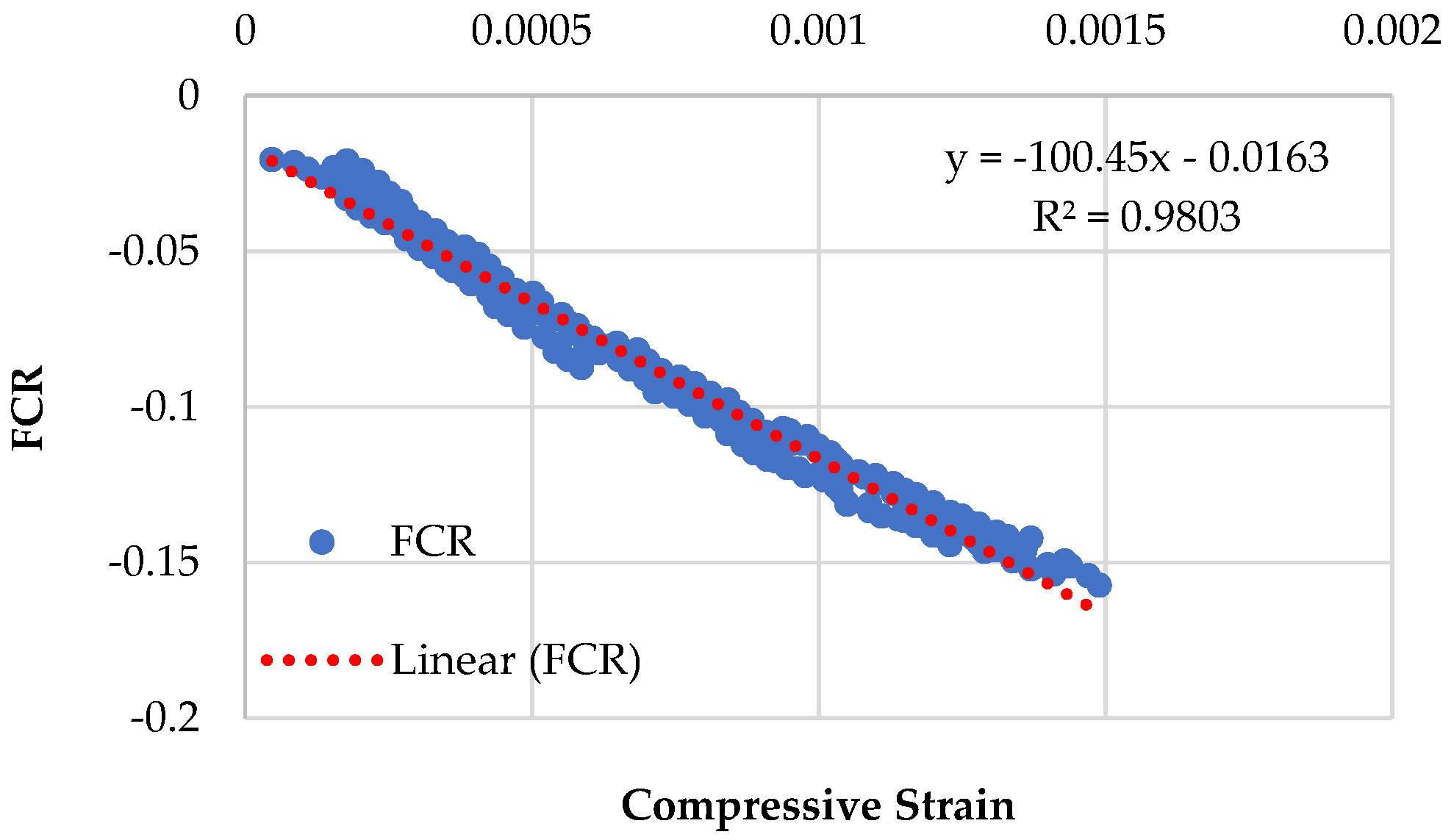 Sensors 23 07175 g017