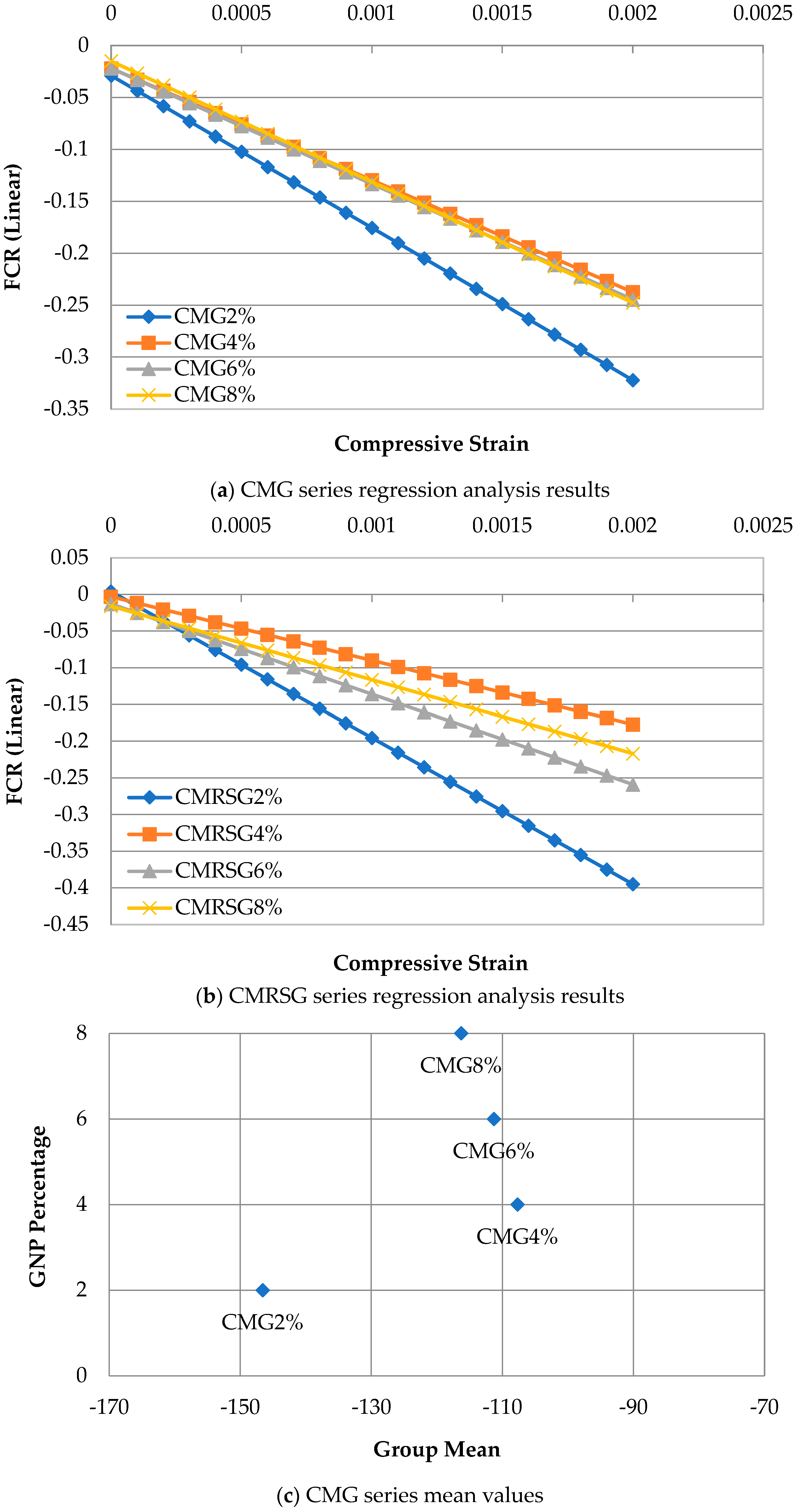 Sensors 23 07175 g019a