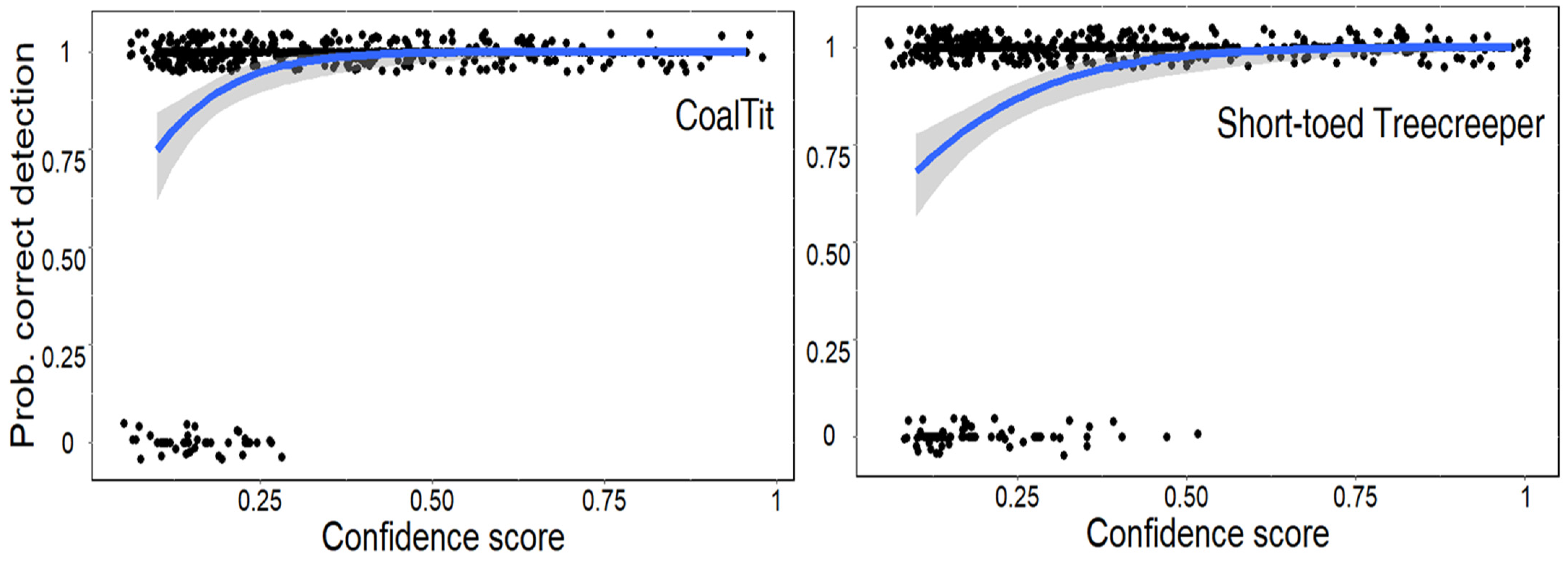 Sensors 23 07176 g001 Sensors 23 07176 g001