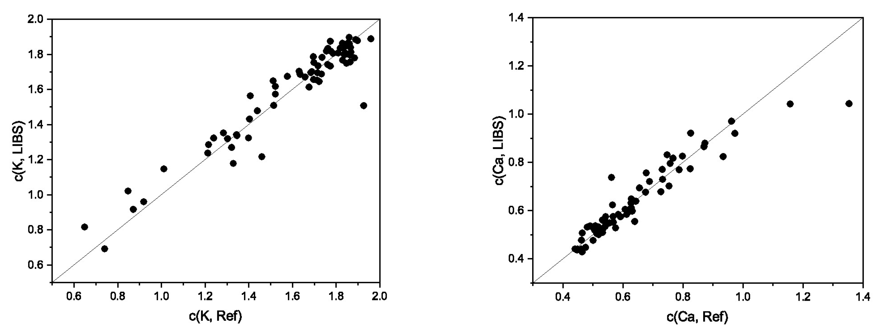 Sensors 23 07178 g001