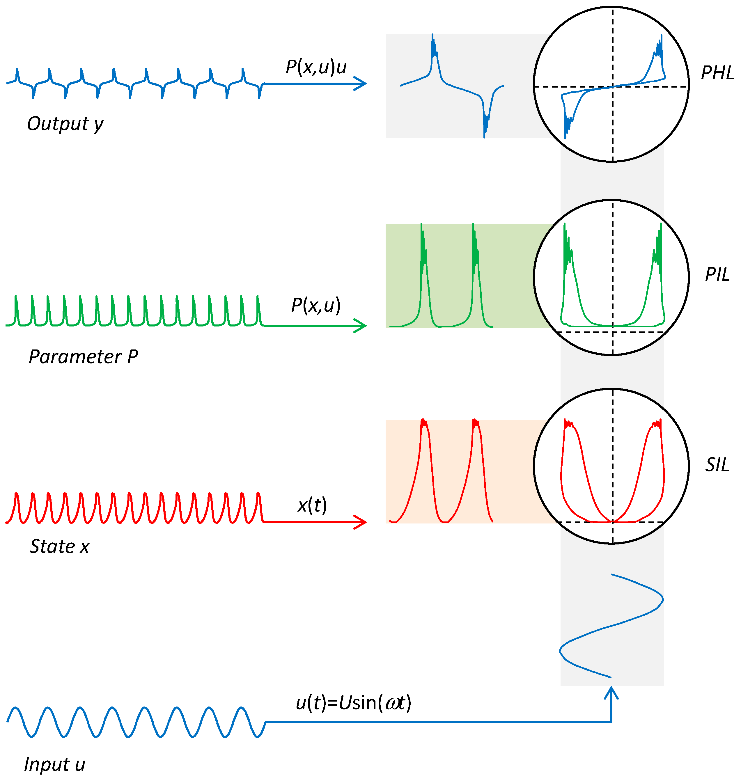 Sensors 23 07179 g002