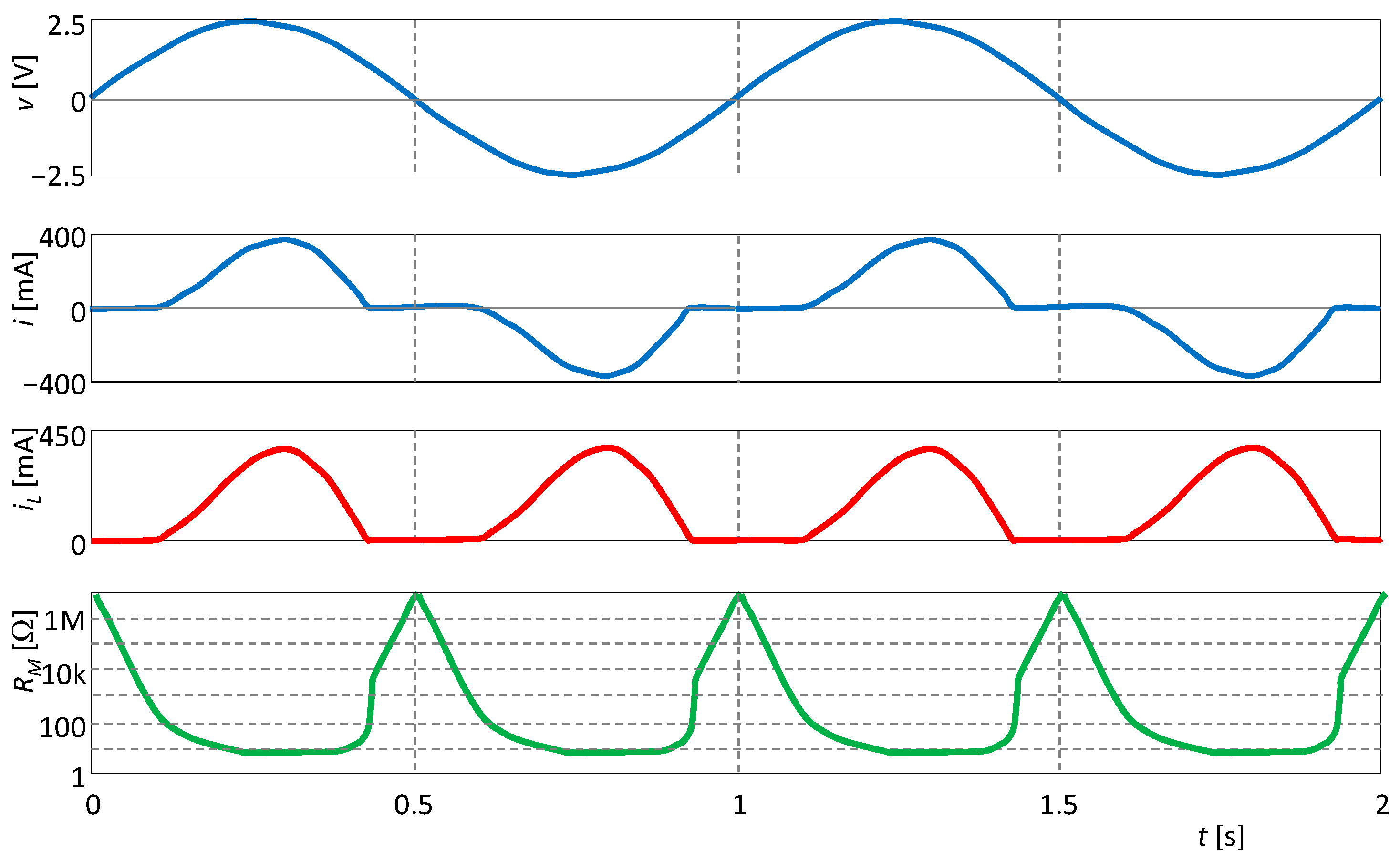 Sensors 23 07179 g005