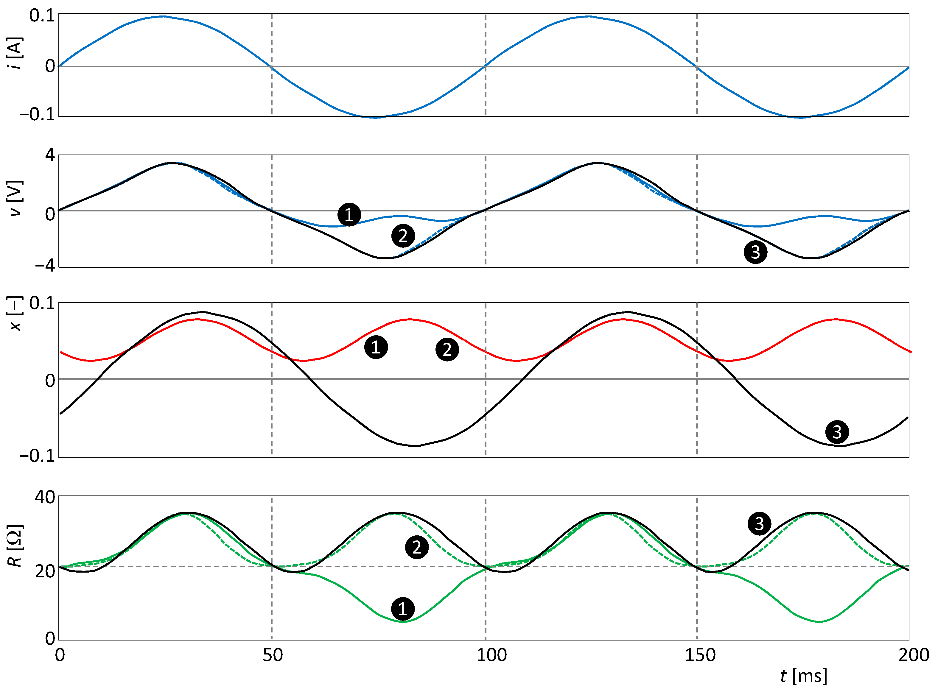 Sensors 23 07179 g008