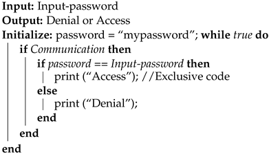 Sensors 23 07180 i002