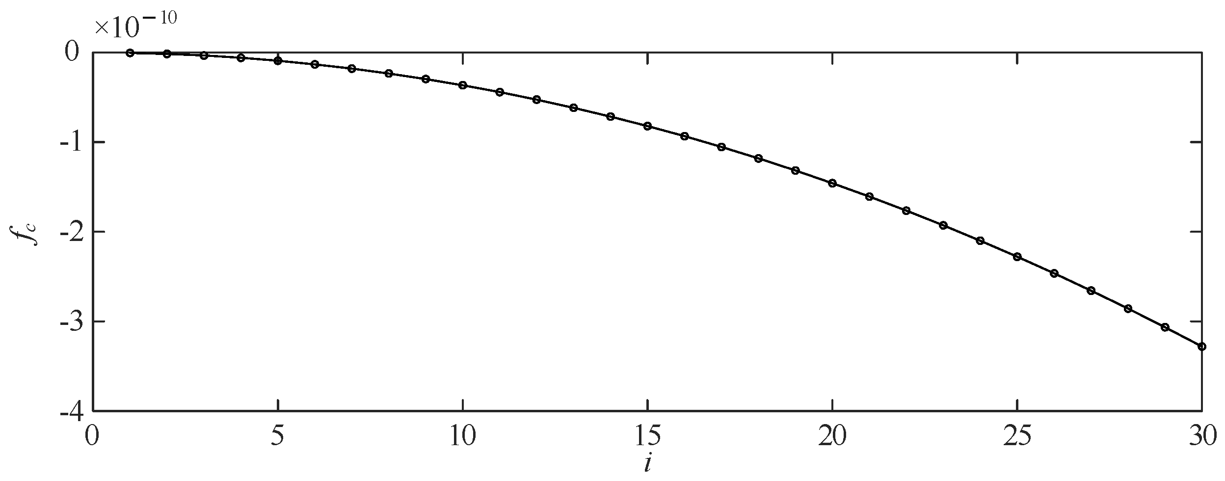 Sensors 23 07181 g005