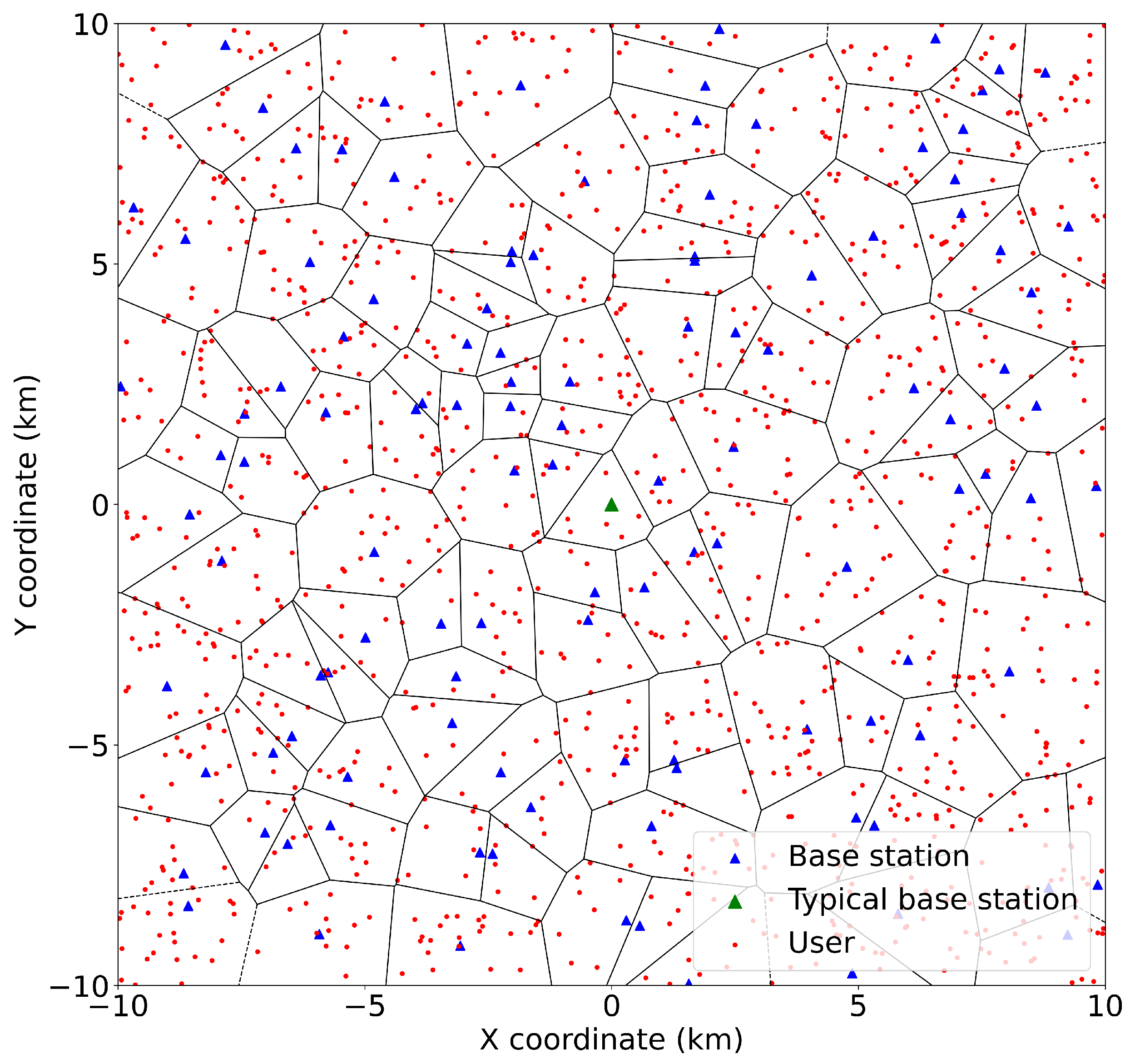 Sensors 23 07184 g001