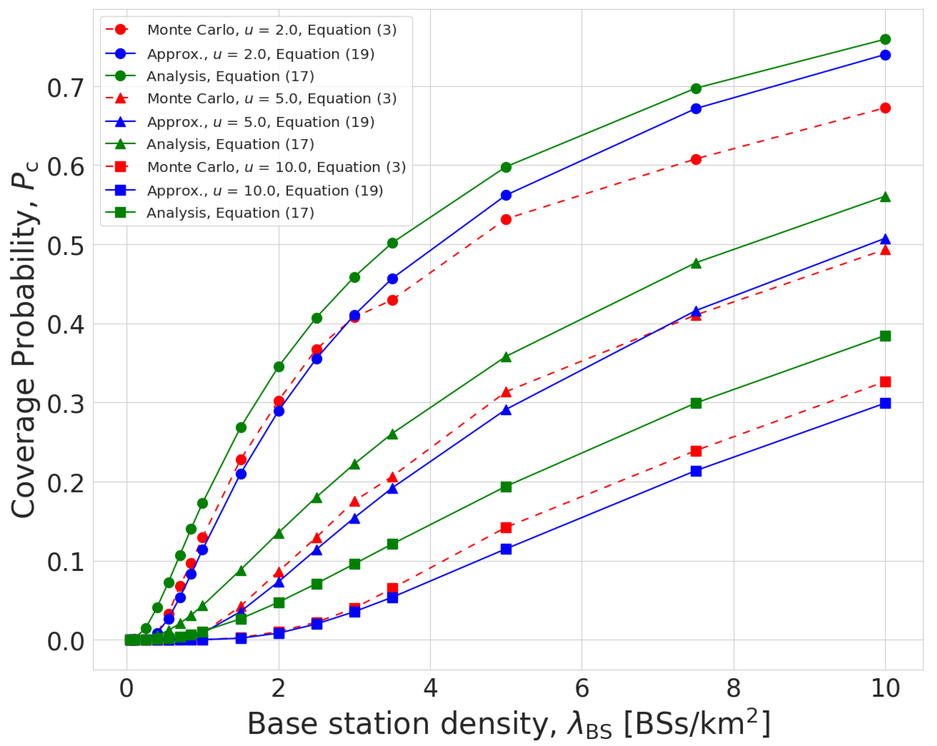 Sensors 23 07184 g002