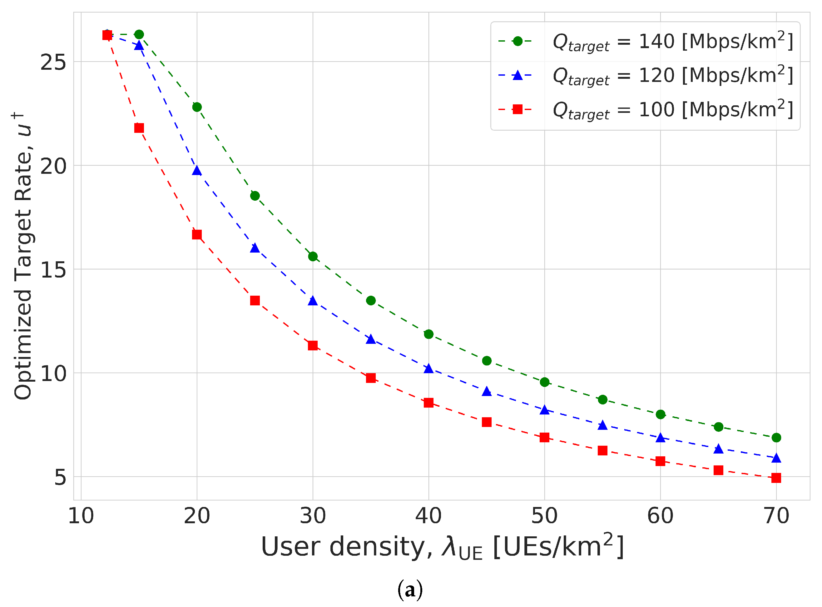 Sensors 23 07184 g004a