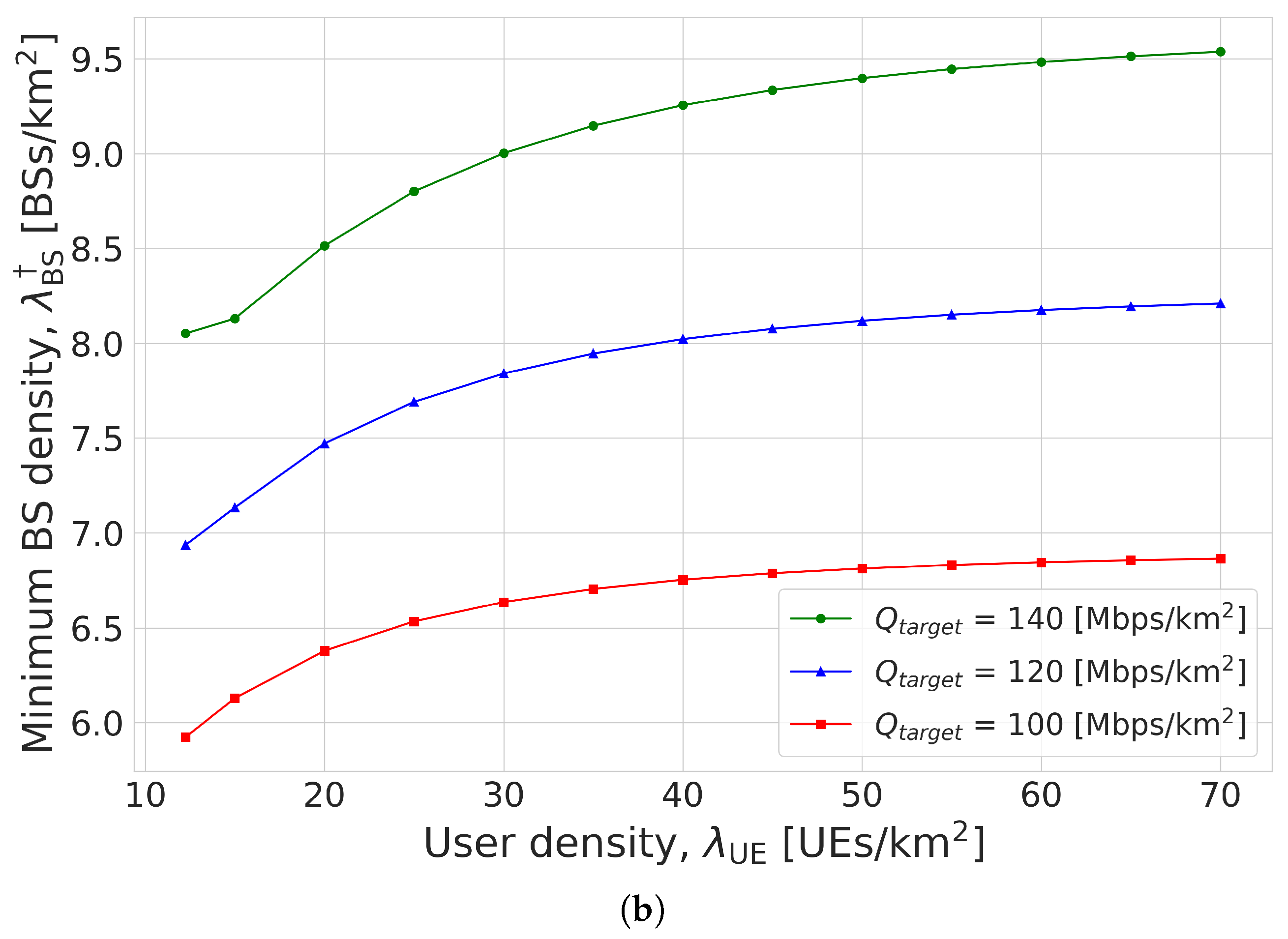 Sensors 23 07184 g004b