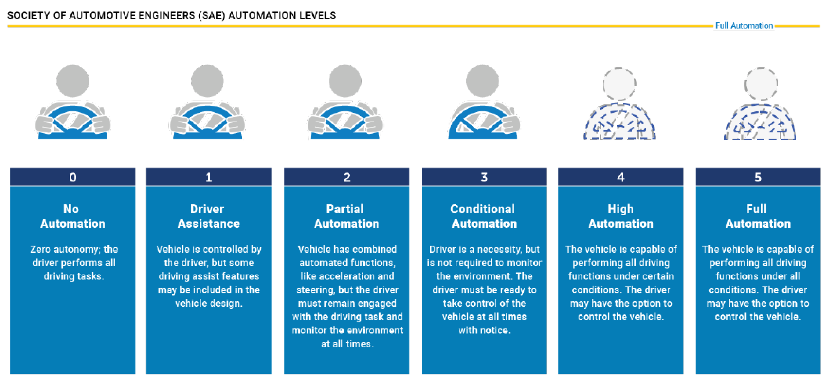 Sensors 23 07192 g001