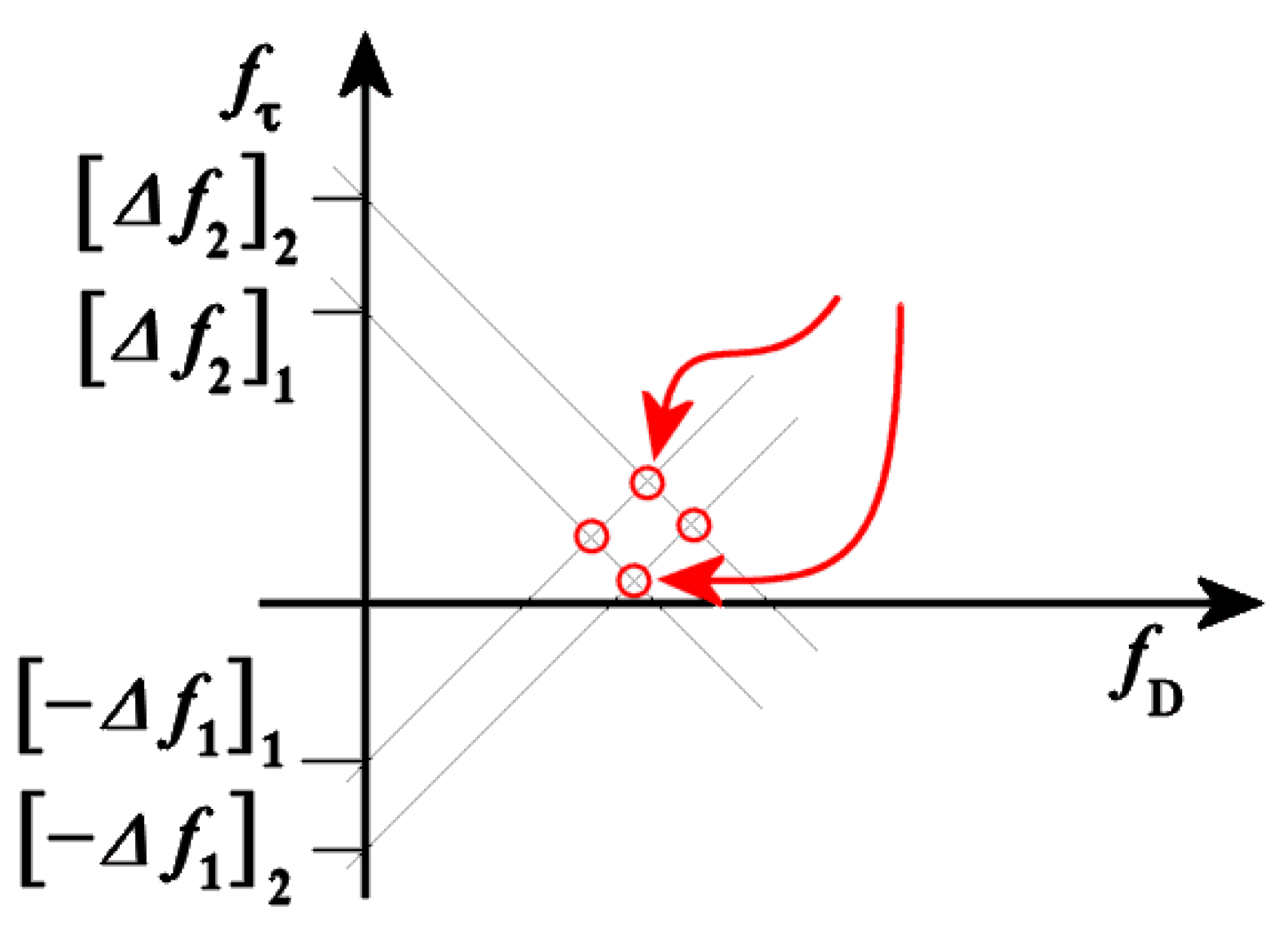 Sensors 23 07192 g005