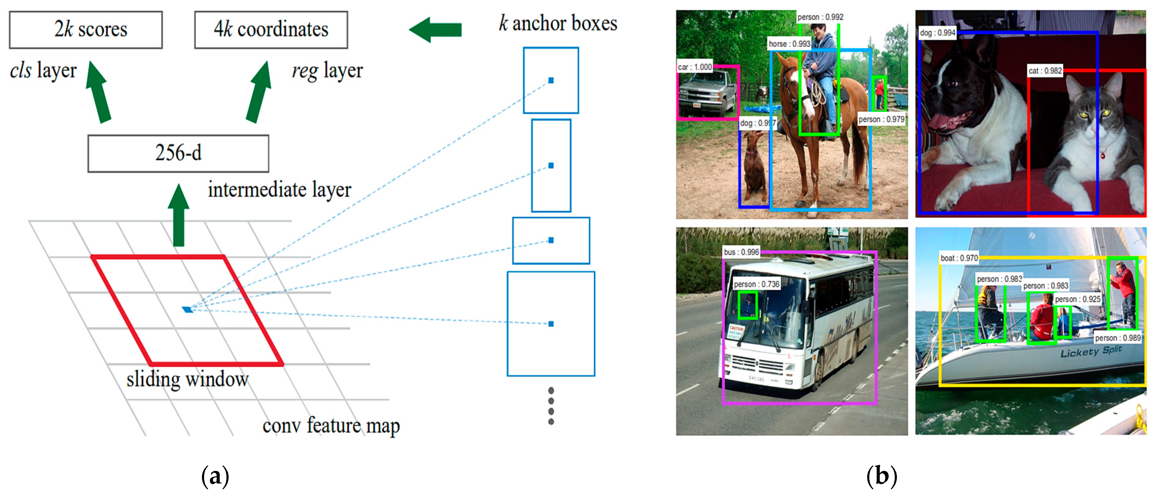 Sensors 23 07193 g009