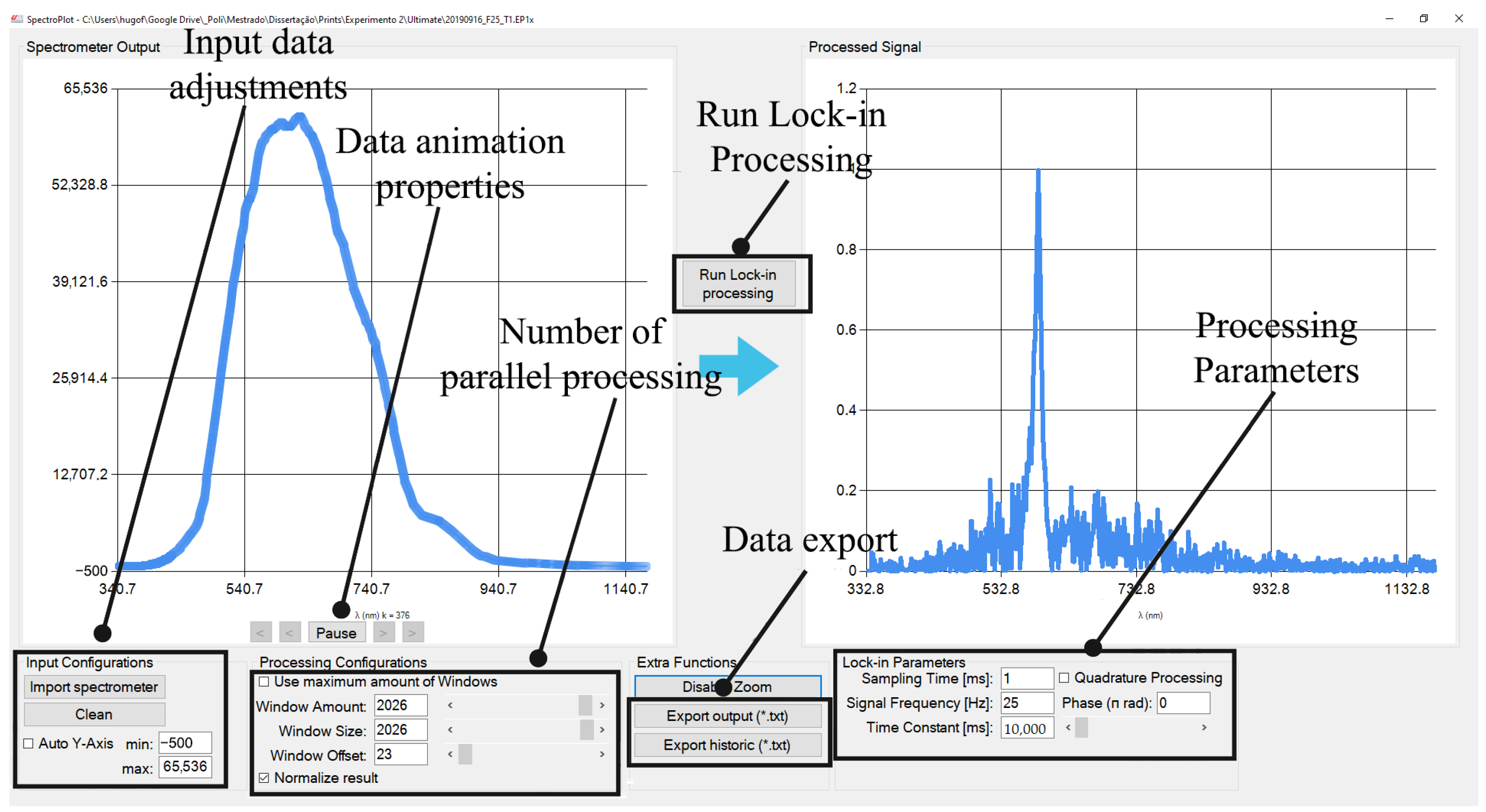 Sensors 23 07195 g002