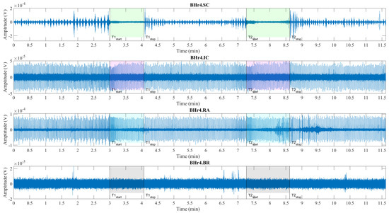 Sensors 23 07200 g005