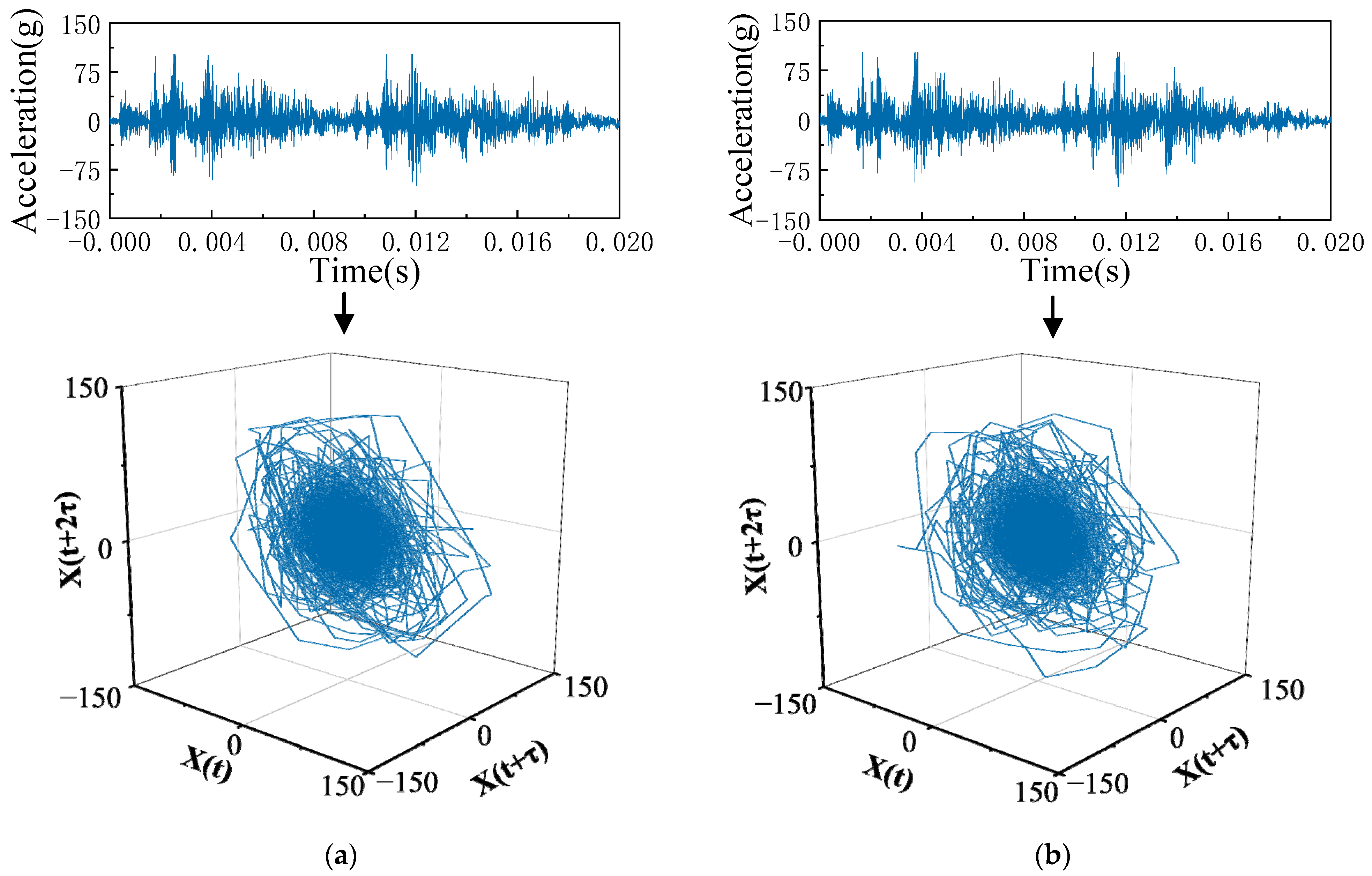 Sensors 23 07201 g008