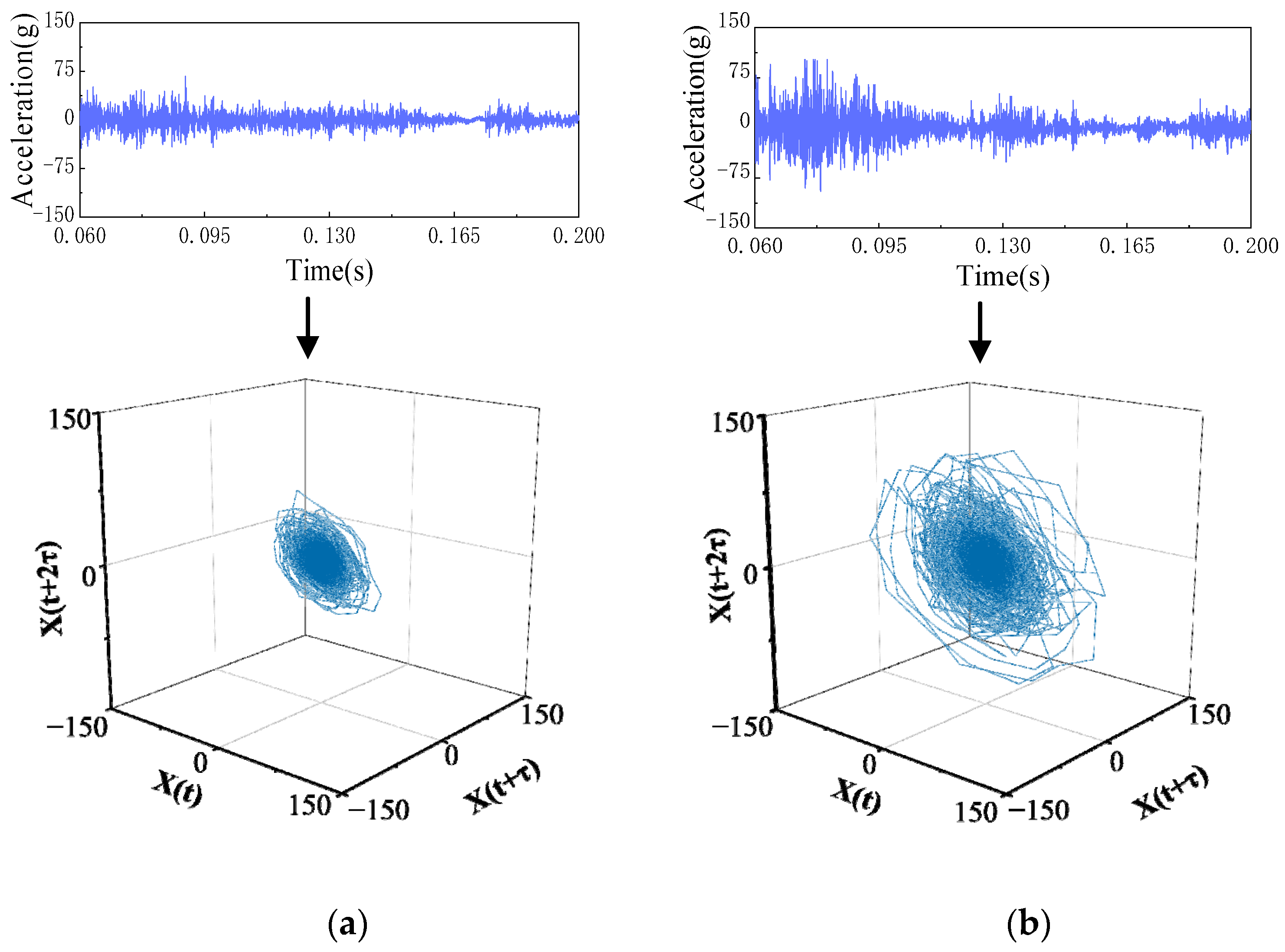 Sensors 23 07201 g011