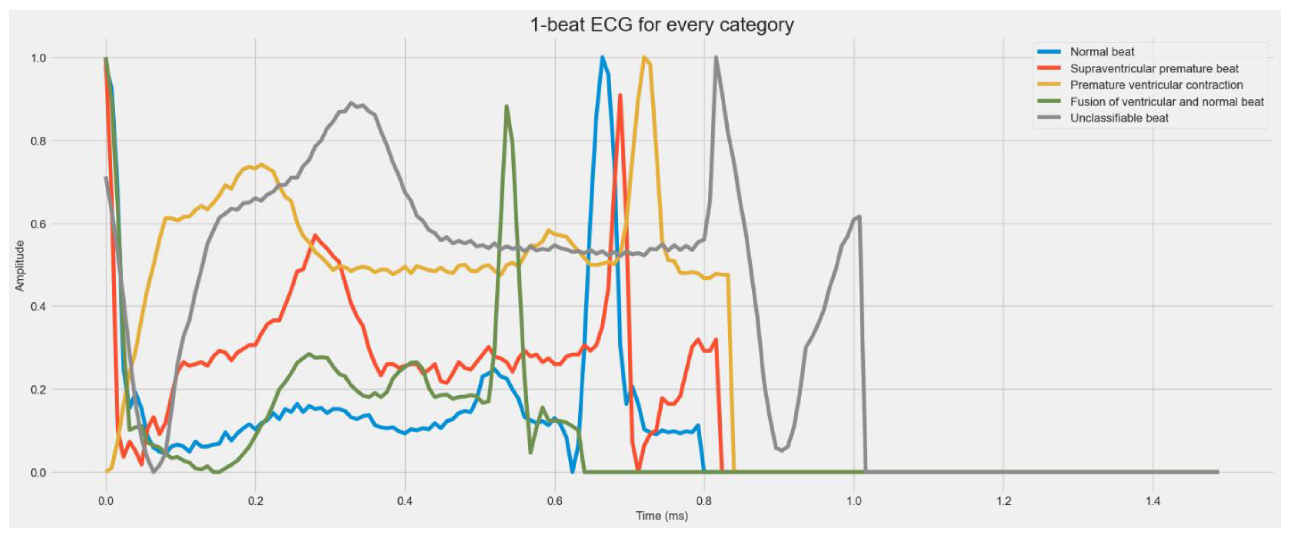 Sensors 23 07204 g001