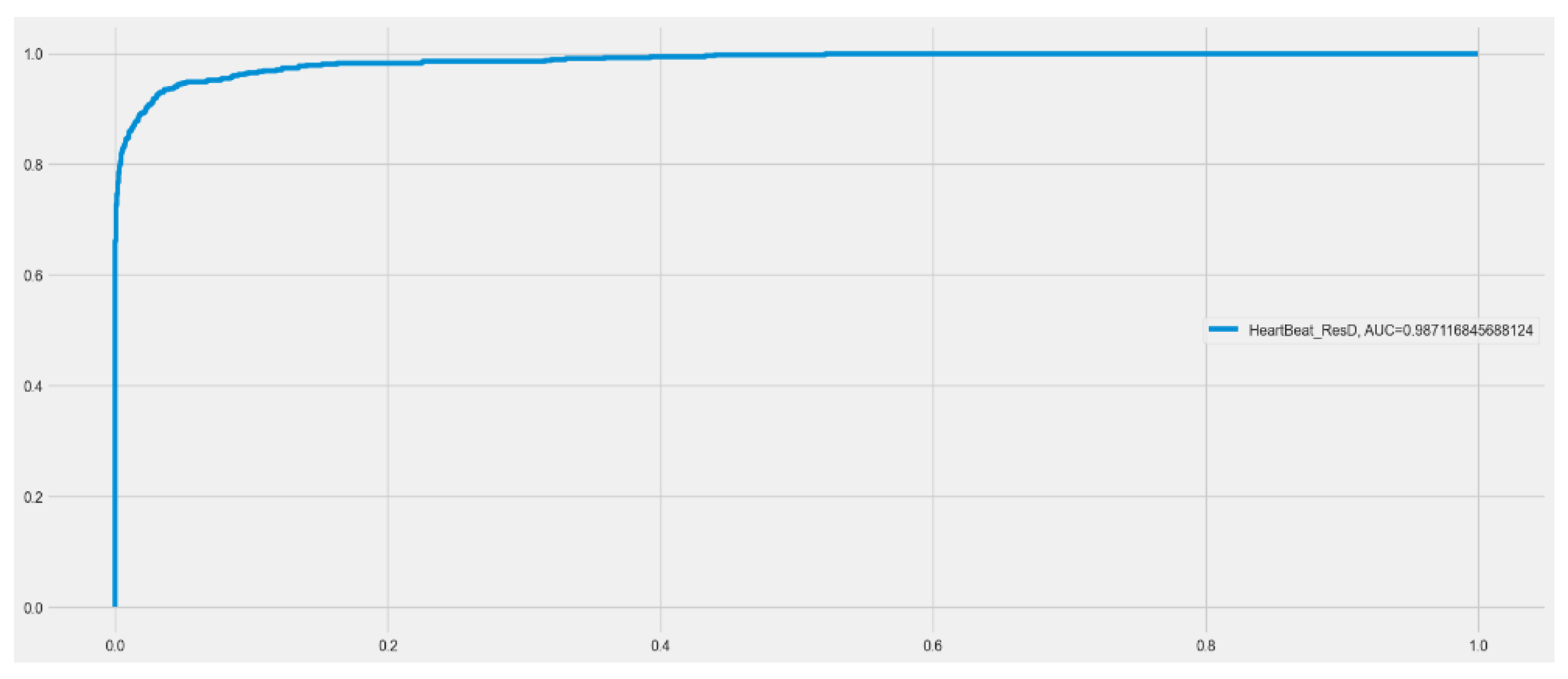 Sensors 23 07204 g006