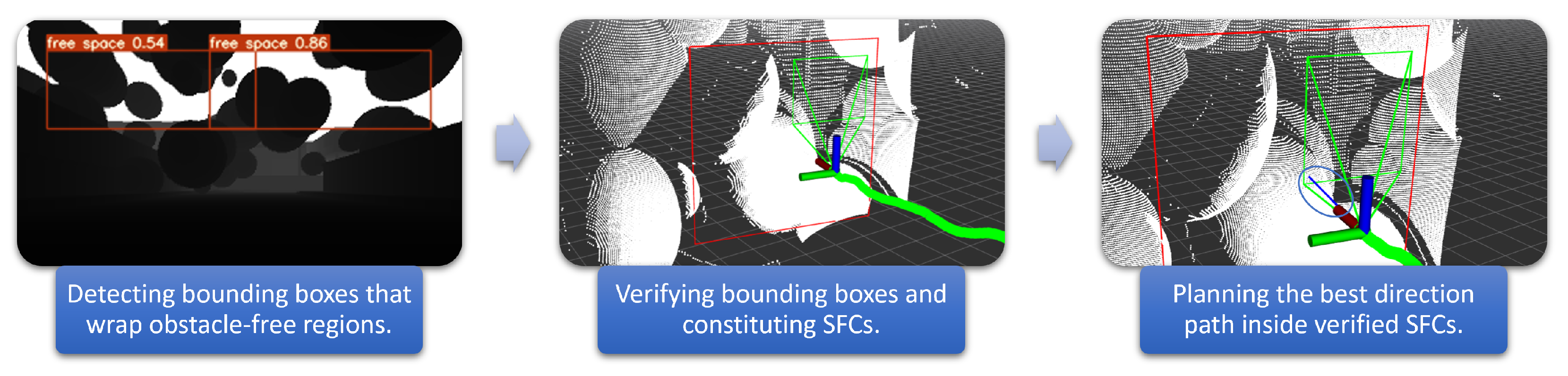 Sensors 23 07206 g002