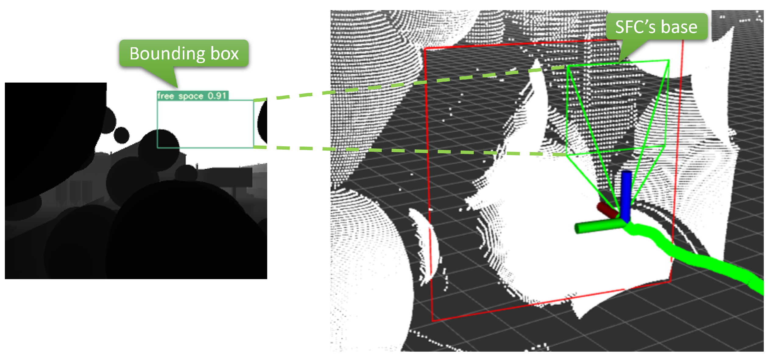 Sensors 23 07206 g004