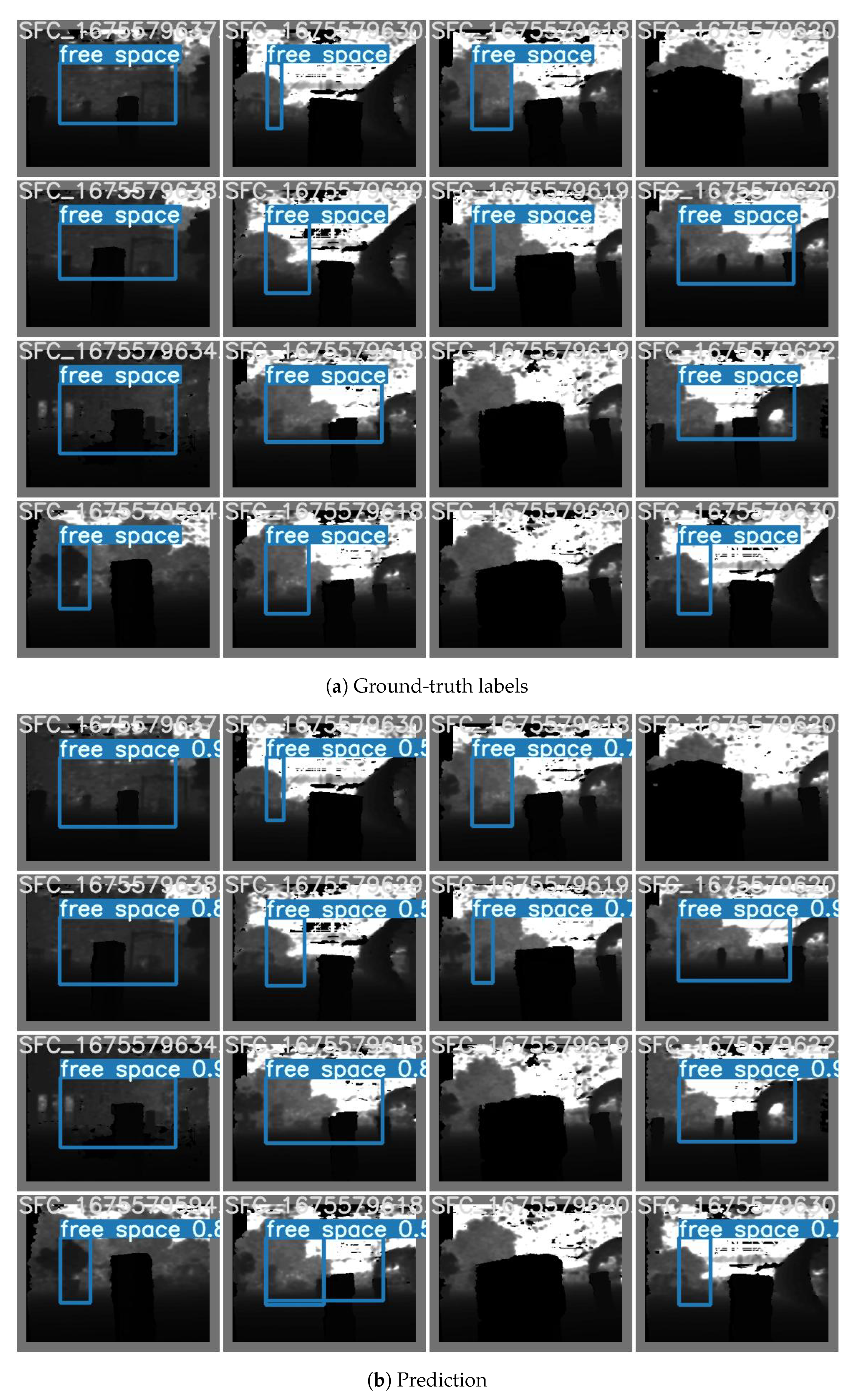 Sensors 23 07206 g007