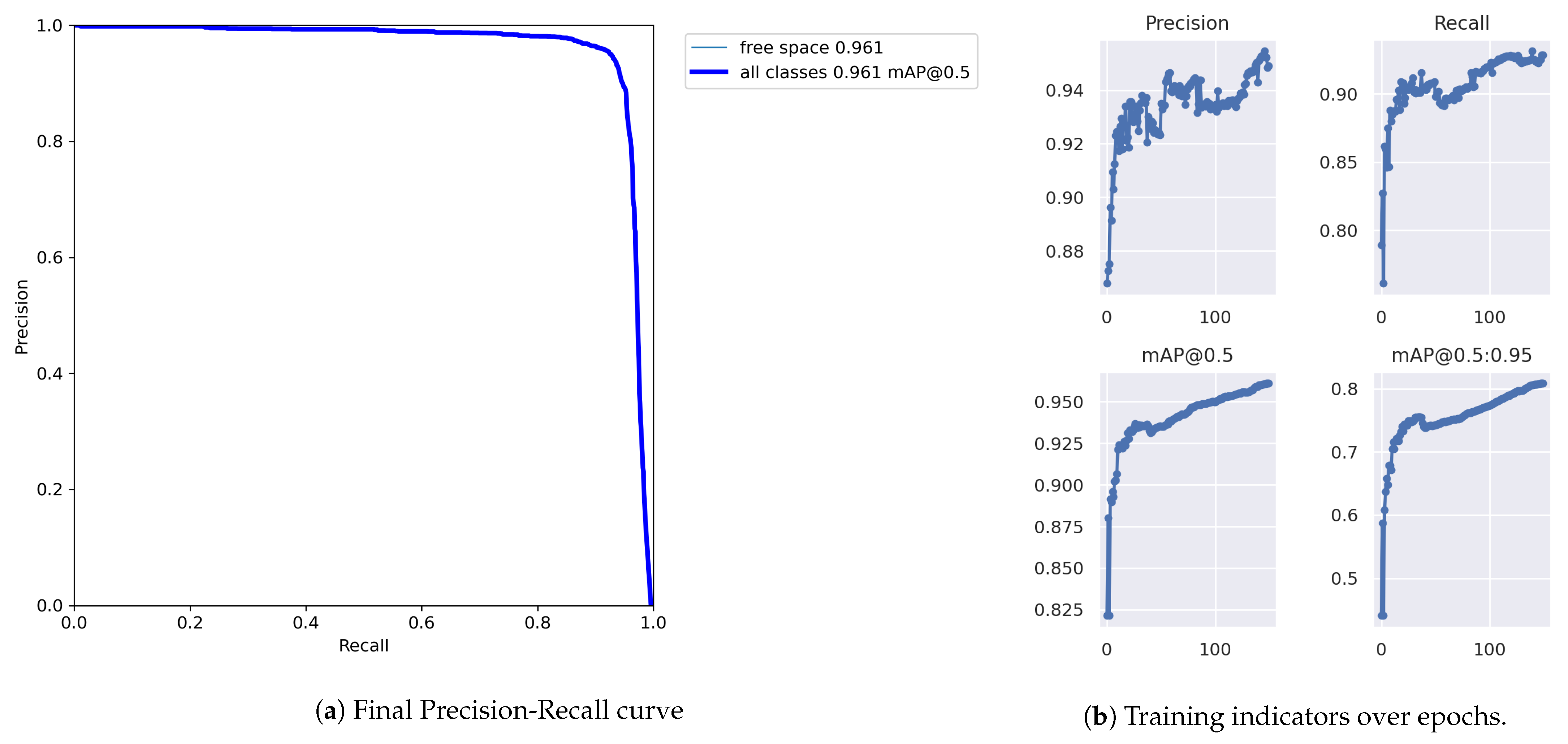 Sensors 23 07206 g008
