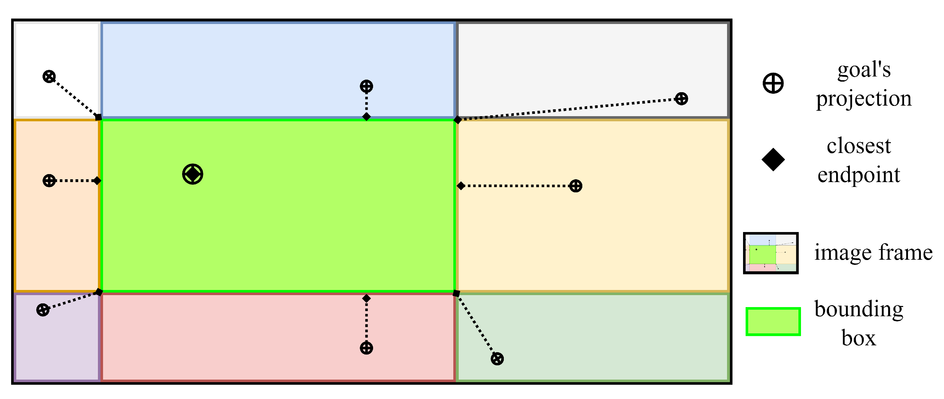 Sensors 23 07206 g010