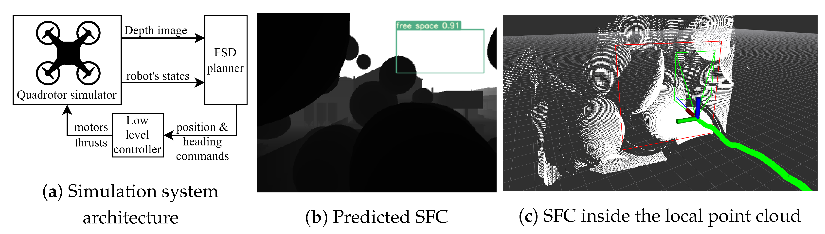 Sensors 23 07206 g012