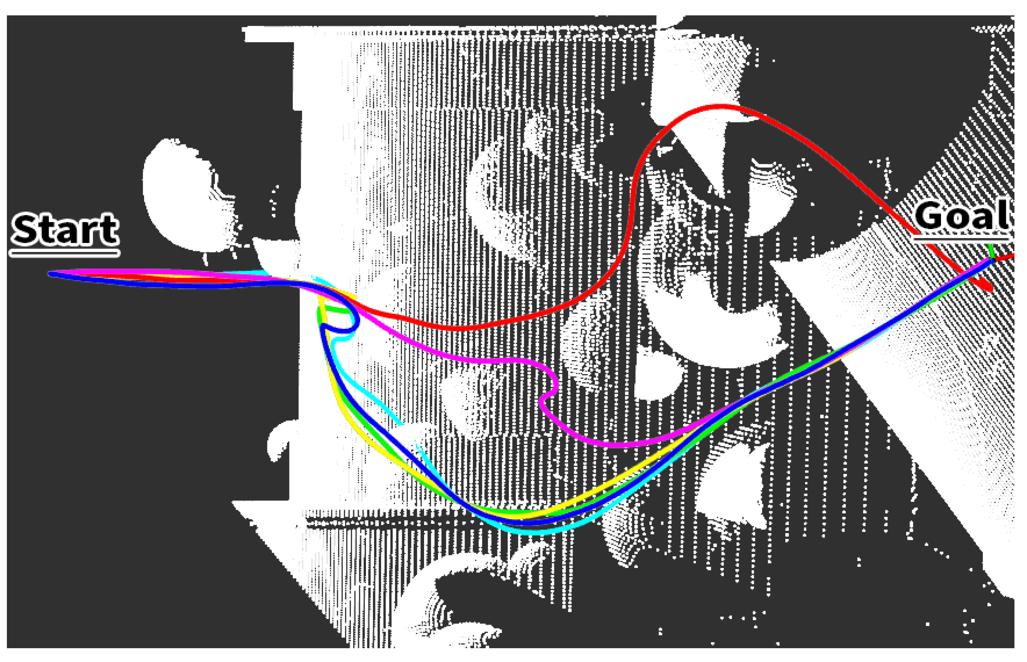 Sensors 23 07206 g014