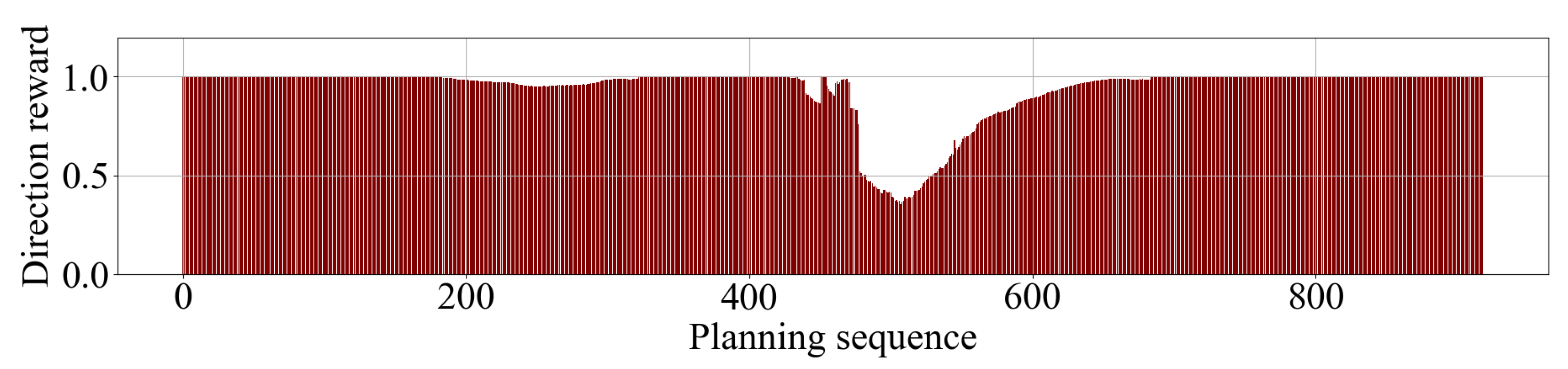 Sensors 23 07206 g016