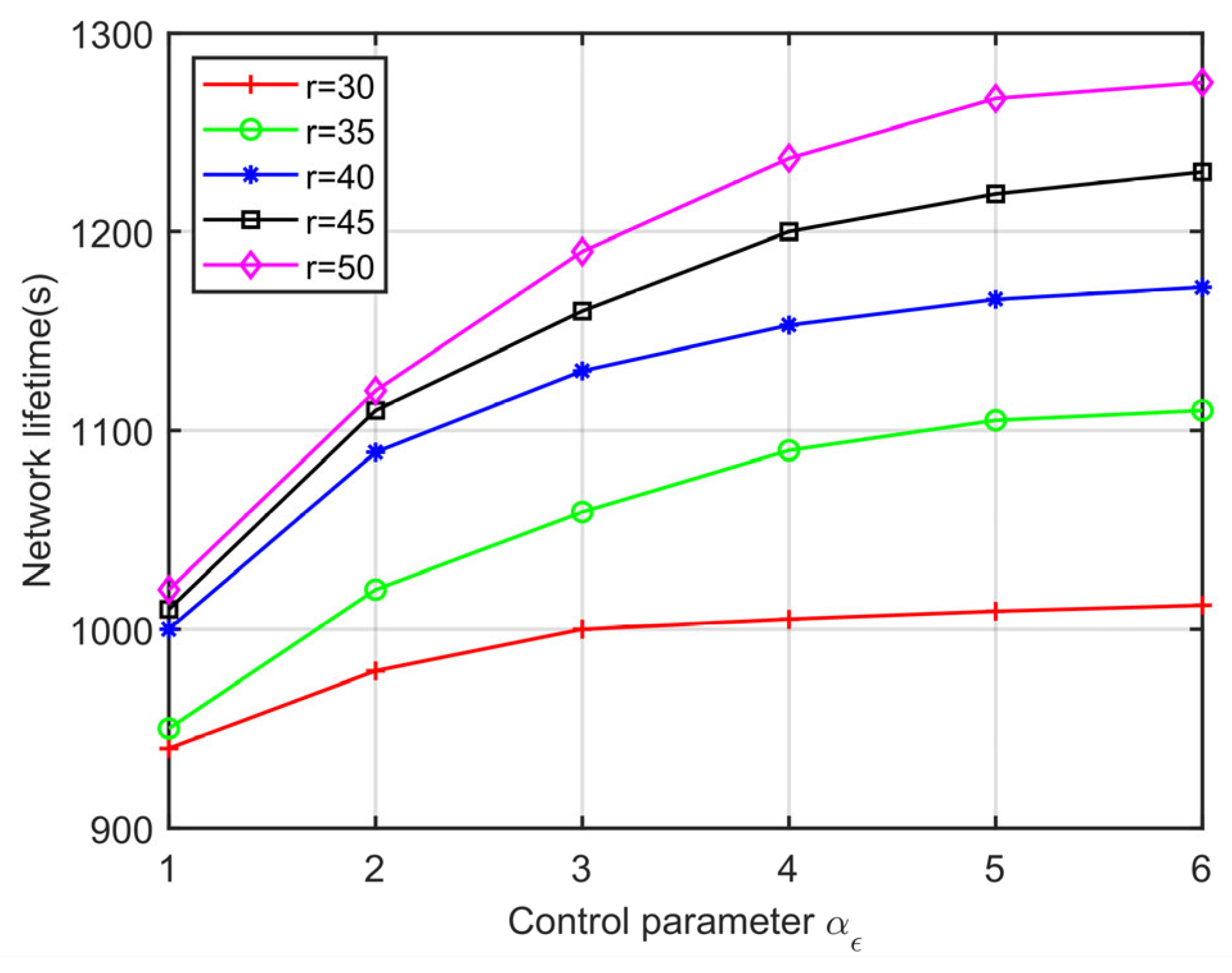 Sensors 23 07213 g008