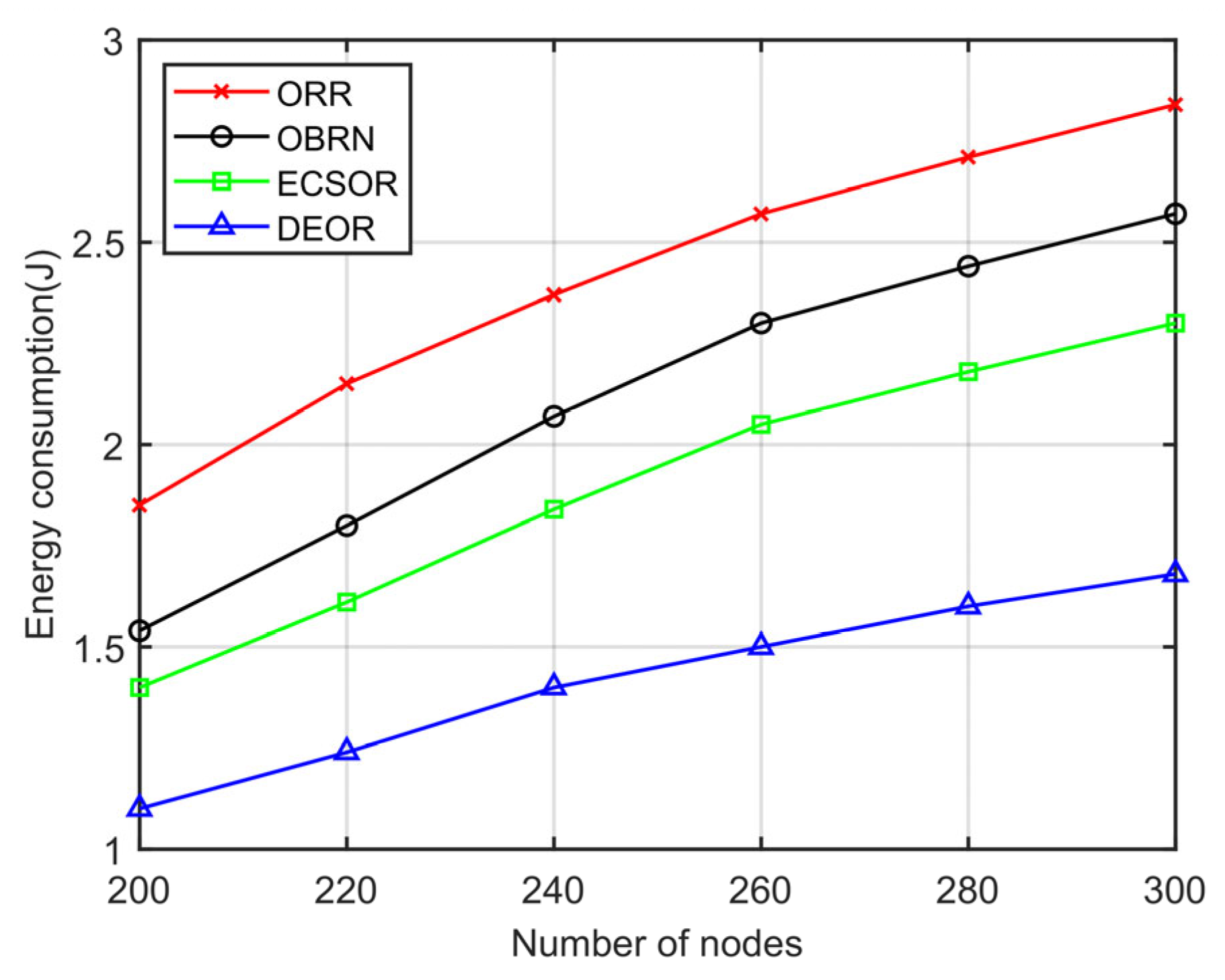 Sensors 23 07213 g013
