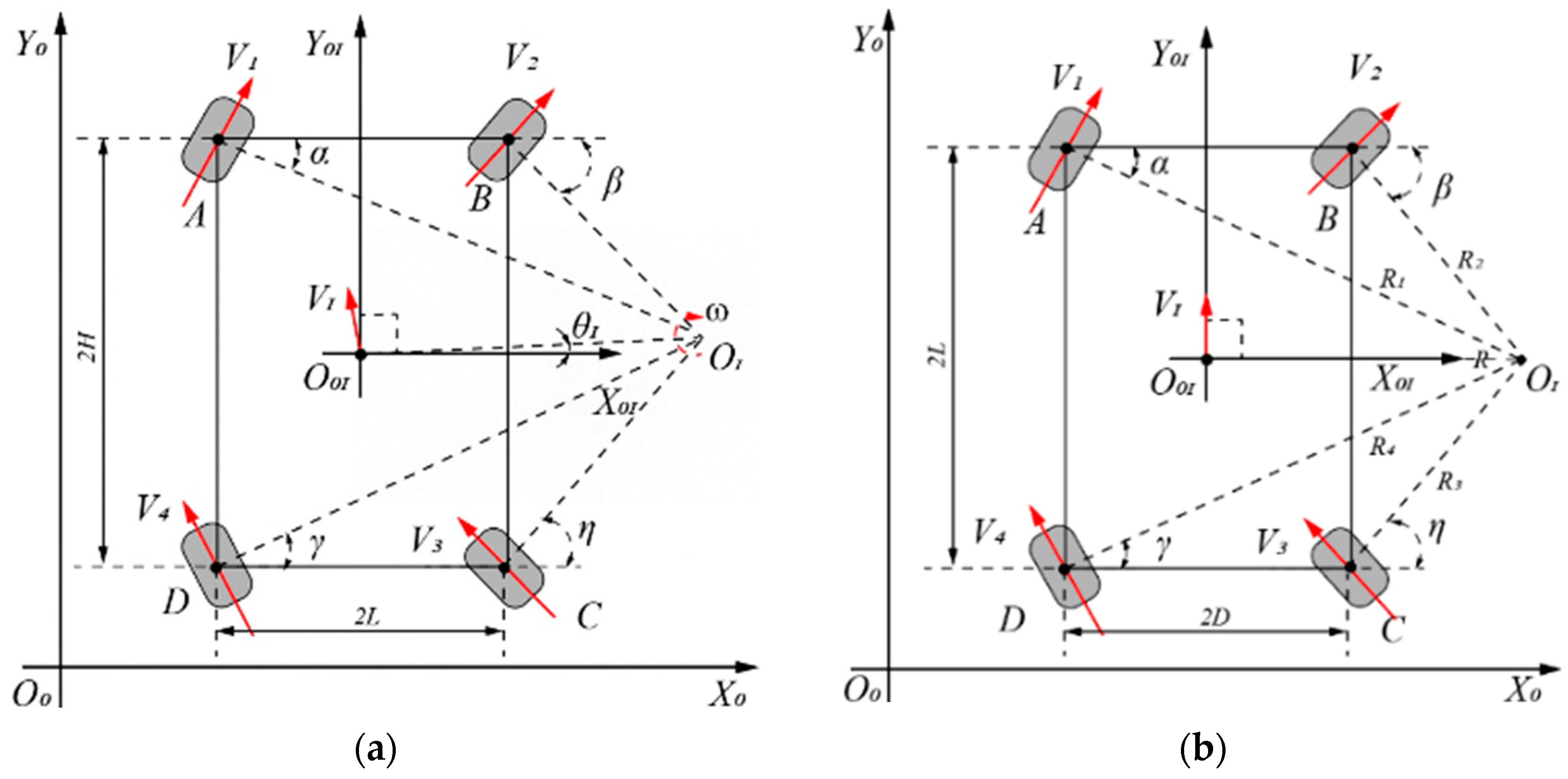 Sensors 23 07219 g002