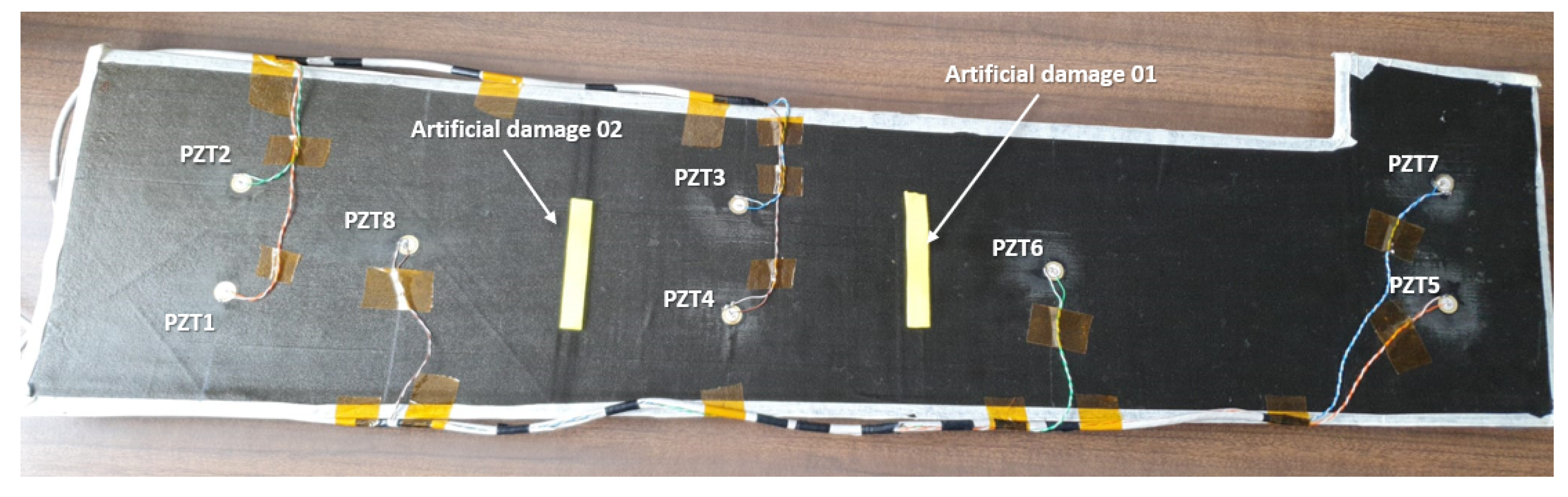 Sensors 23 07220 g003