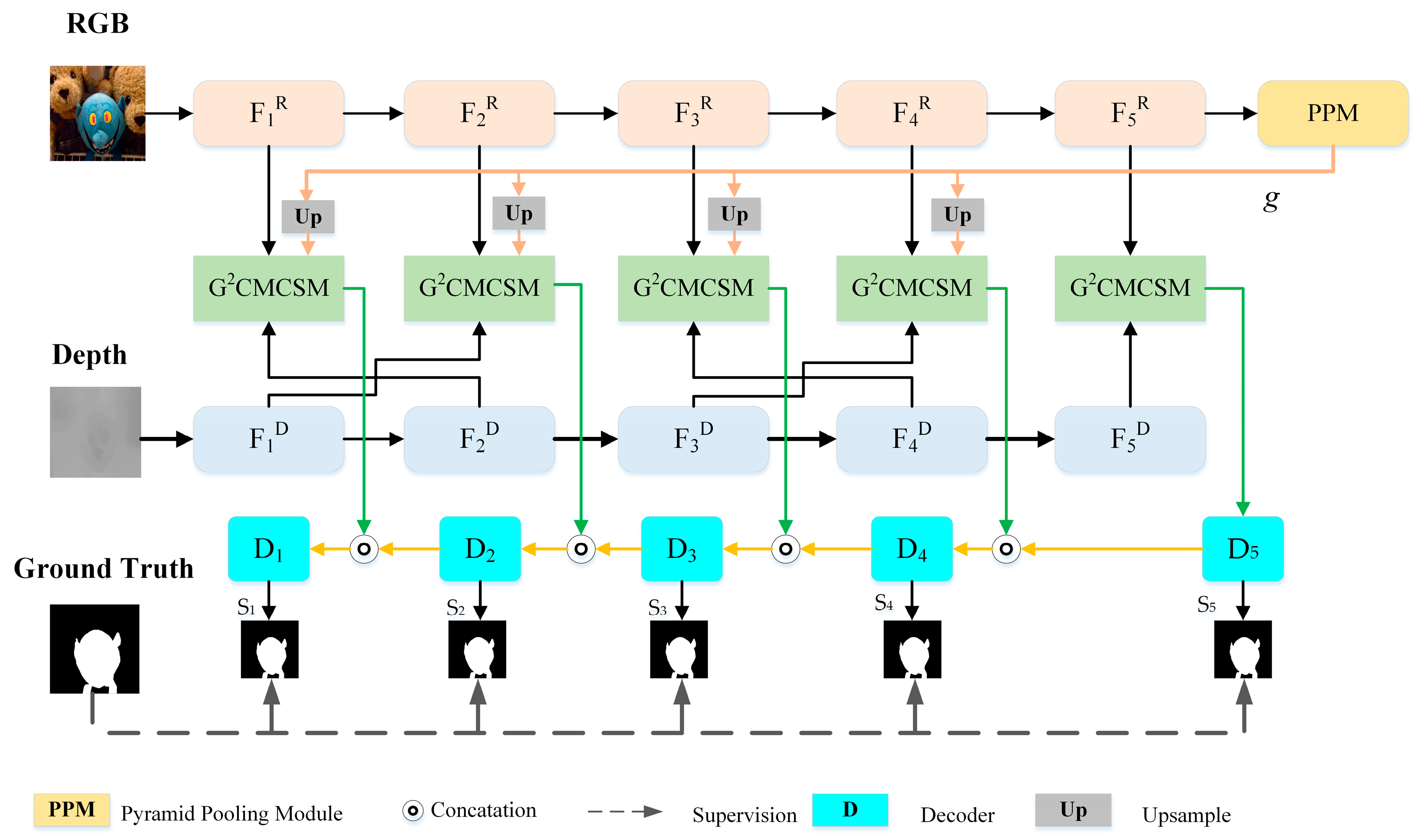 Sensors 23 07221 g001
