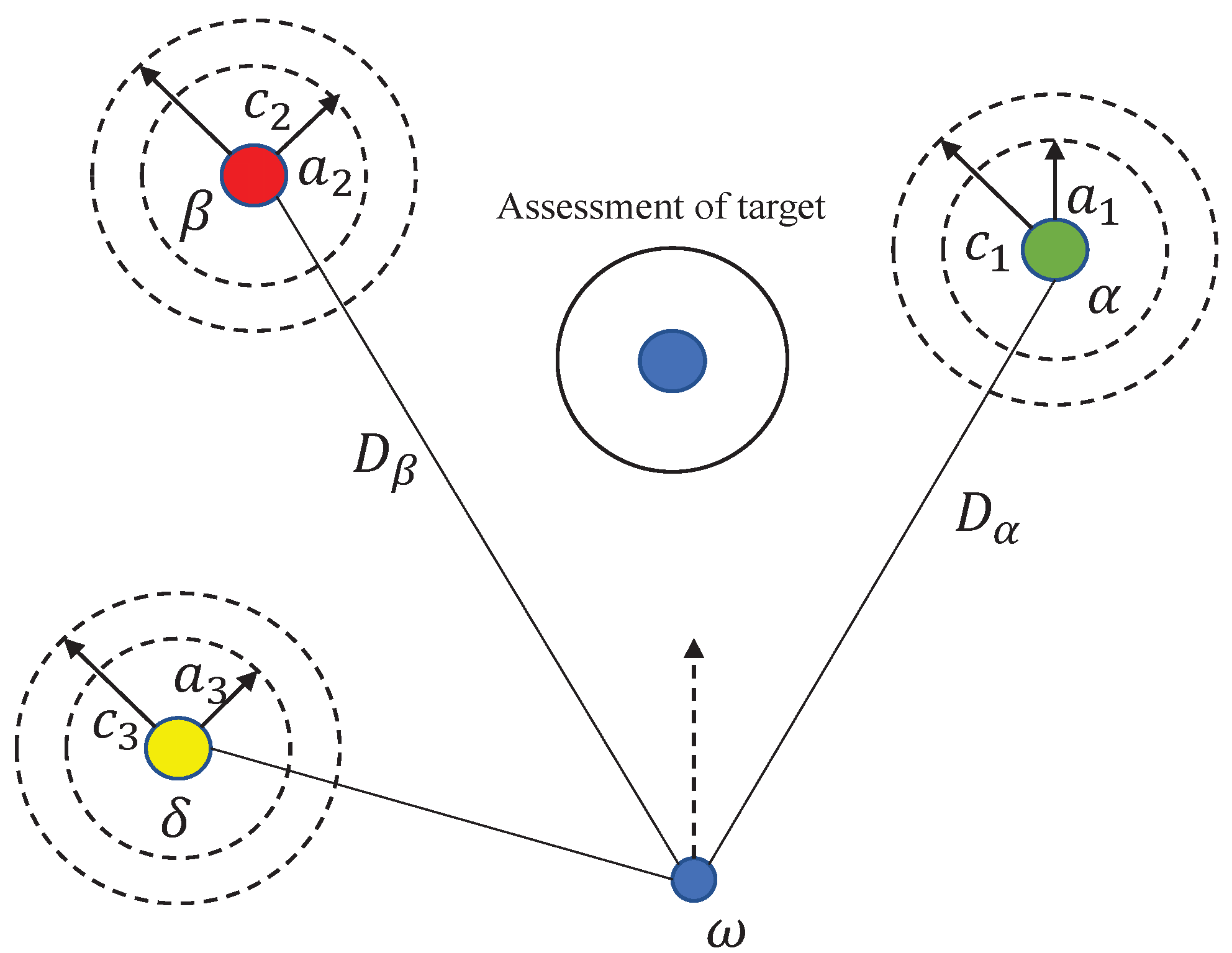 Sensors 23 07224 g003