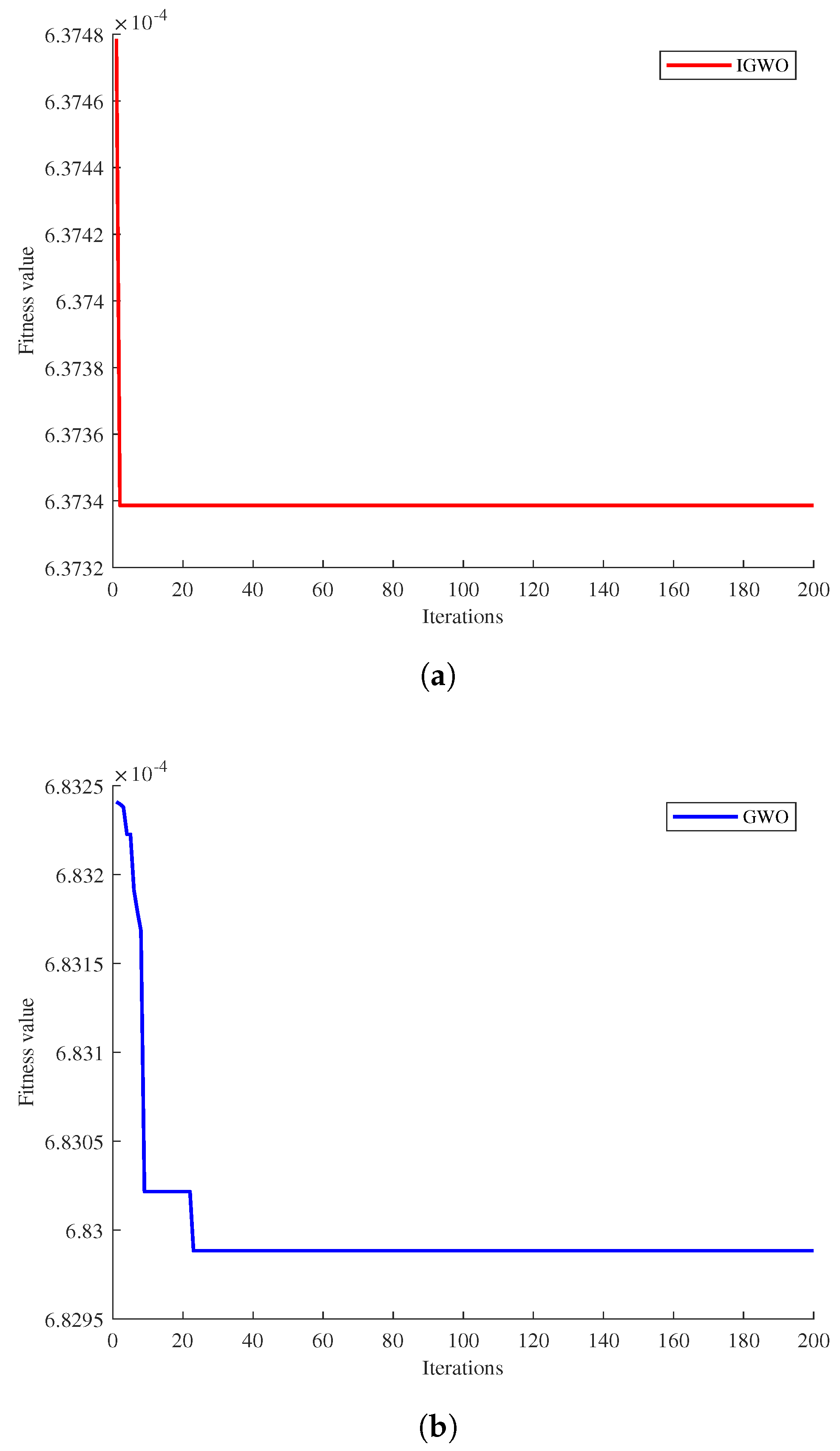 Sensors 23 07224 g010