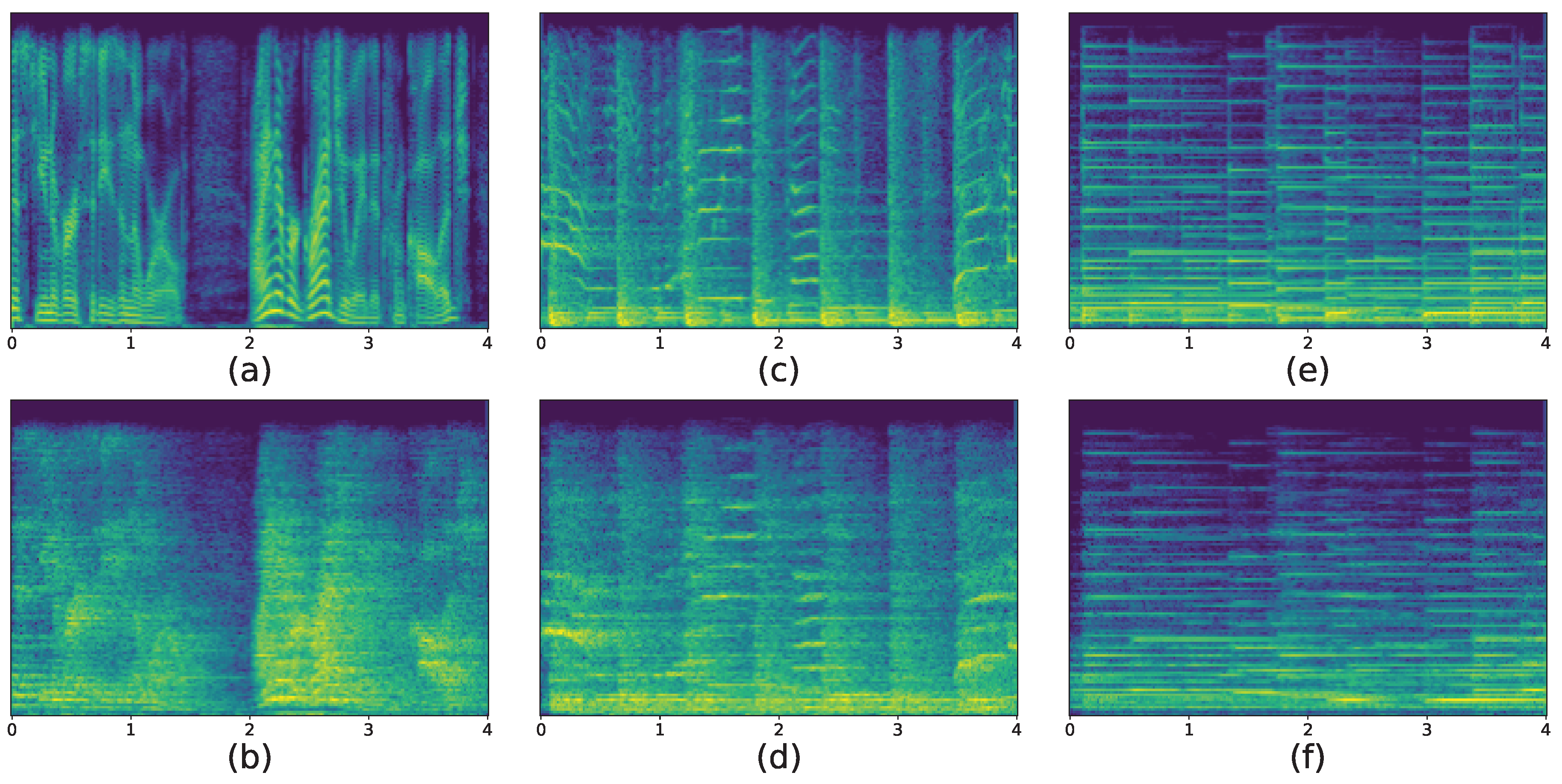 Sensors 23 07225 g005