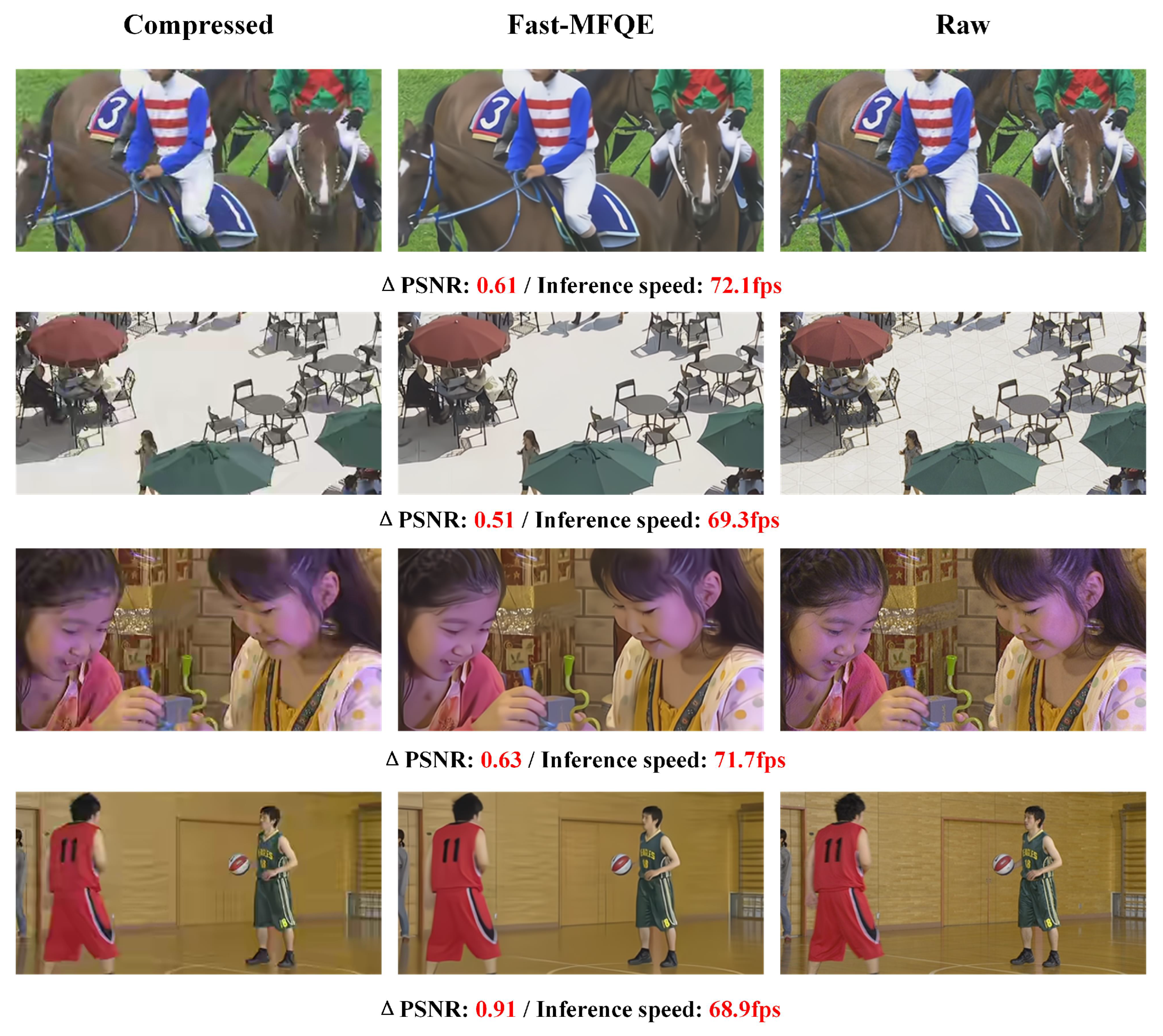 Sensors 23 07227 g007