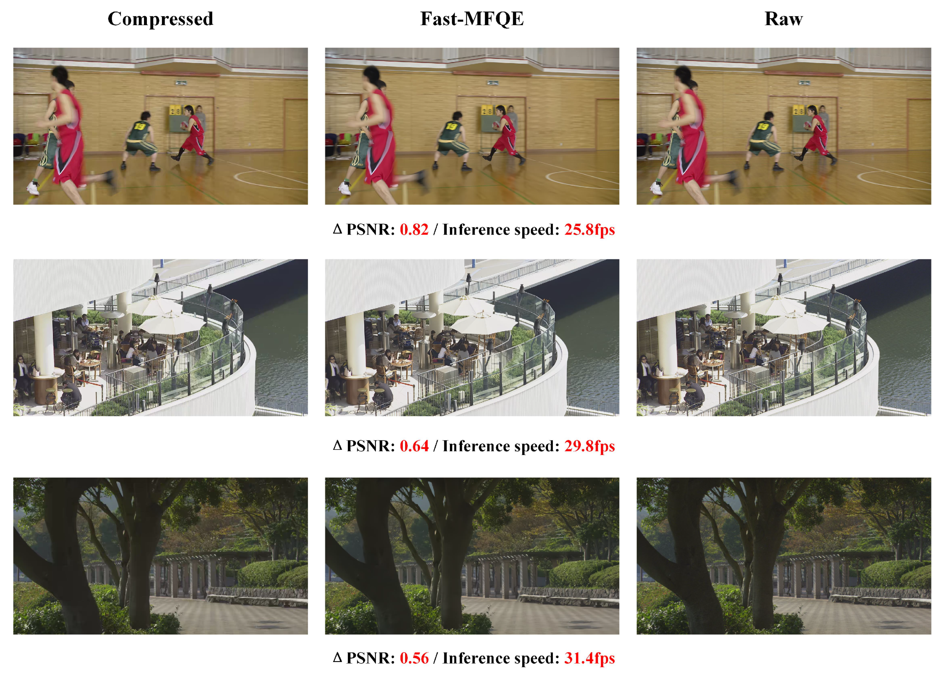 Sensors 23 07227 g010