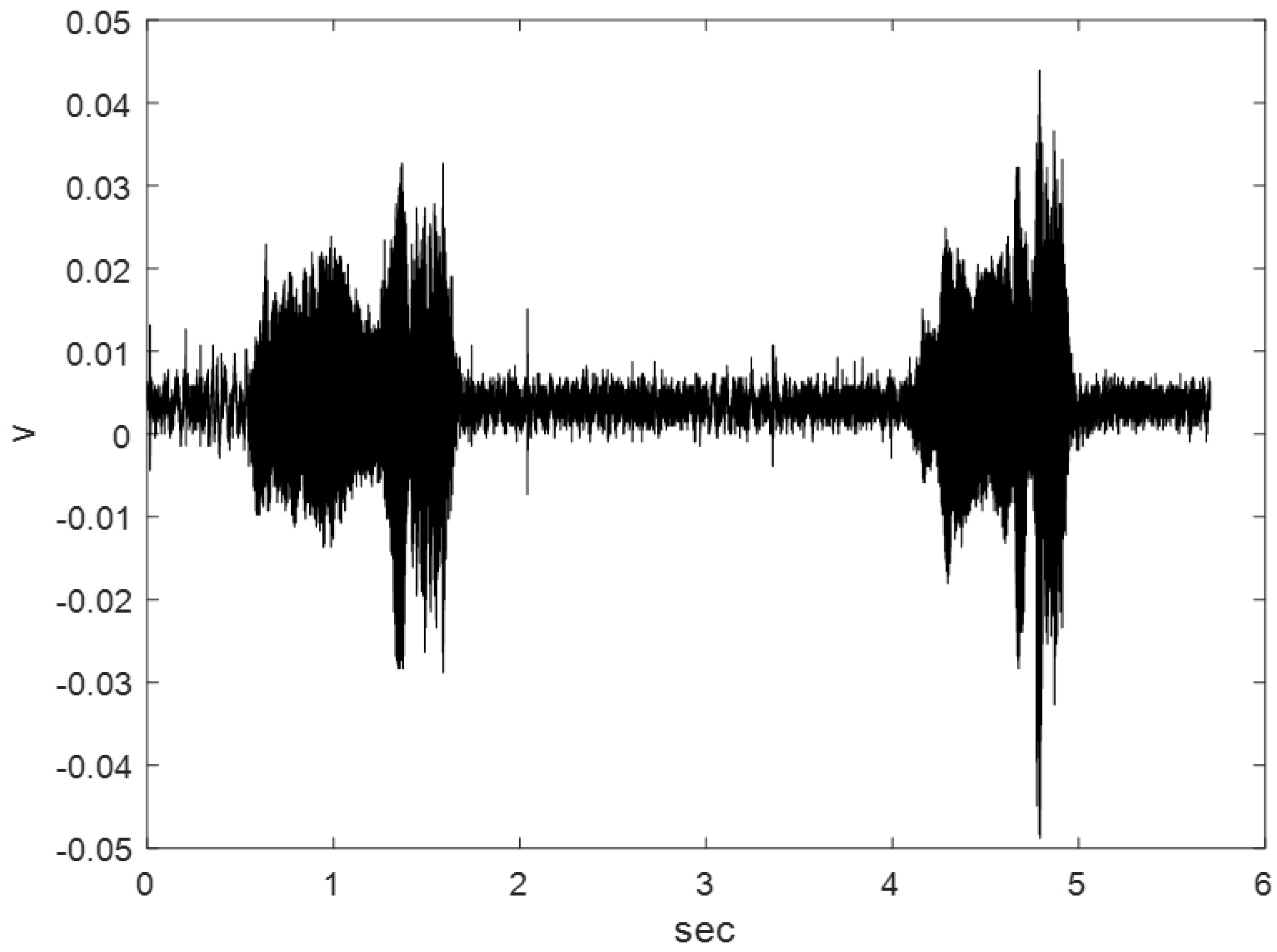 Sensors 23 07228 g001